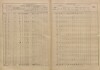 3. soap-tc_00191_census-sum-1880-michalovy-hory_0030