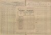 3. soap-tc_00191_census-sum-1880-pavlovice_0030