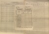 3. soap-tc_00191_census-sum-1880-zliv-resanov_0030