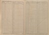 8. soap-tc_00192_census-sum-1880-borek_0080