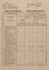 4. soap-tc_00192_census-sum-1880-borovany_0040