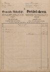 6. soap-tc_00192_census-sum-1880-malkov_0060