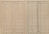 4. soap-tc_00192_census-sum-1880-mlynec_0040