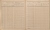 8. soap-tc_00192_census-sum-1880-vidice_0080