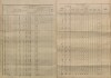 2. soap-tc_00192_census-sum-1880-branka_0020