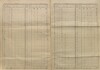 10. soap-tc_00192_census-sum-1880-jedlina_0100