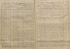 2. soap-tc_00192_census-sum-1880-lesna_0020