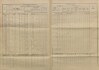 10. soap-tc_00192_census-sum-1880-milire_0100