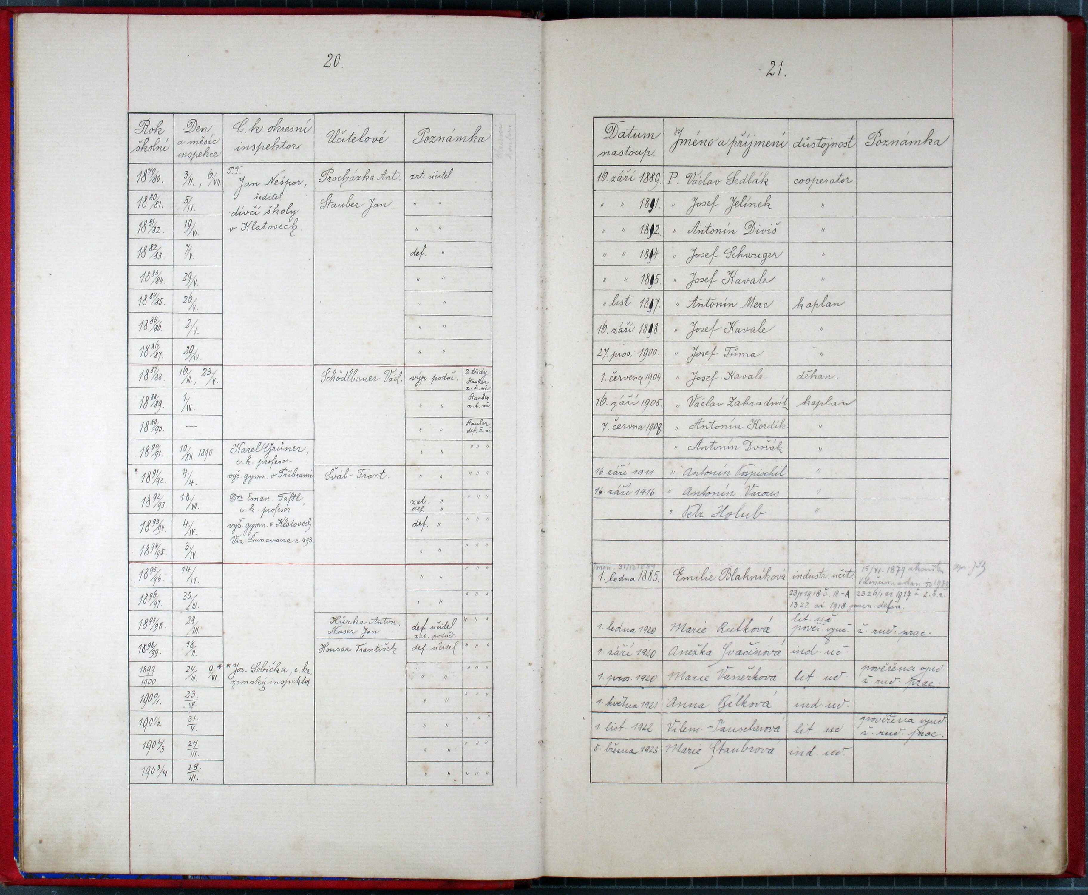 13. soap-do_00143_skola-hluboka-1895-1937_0130