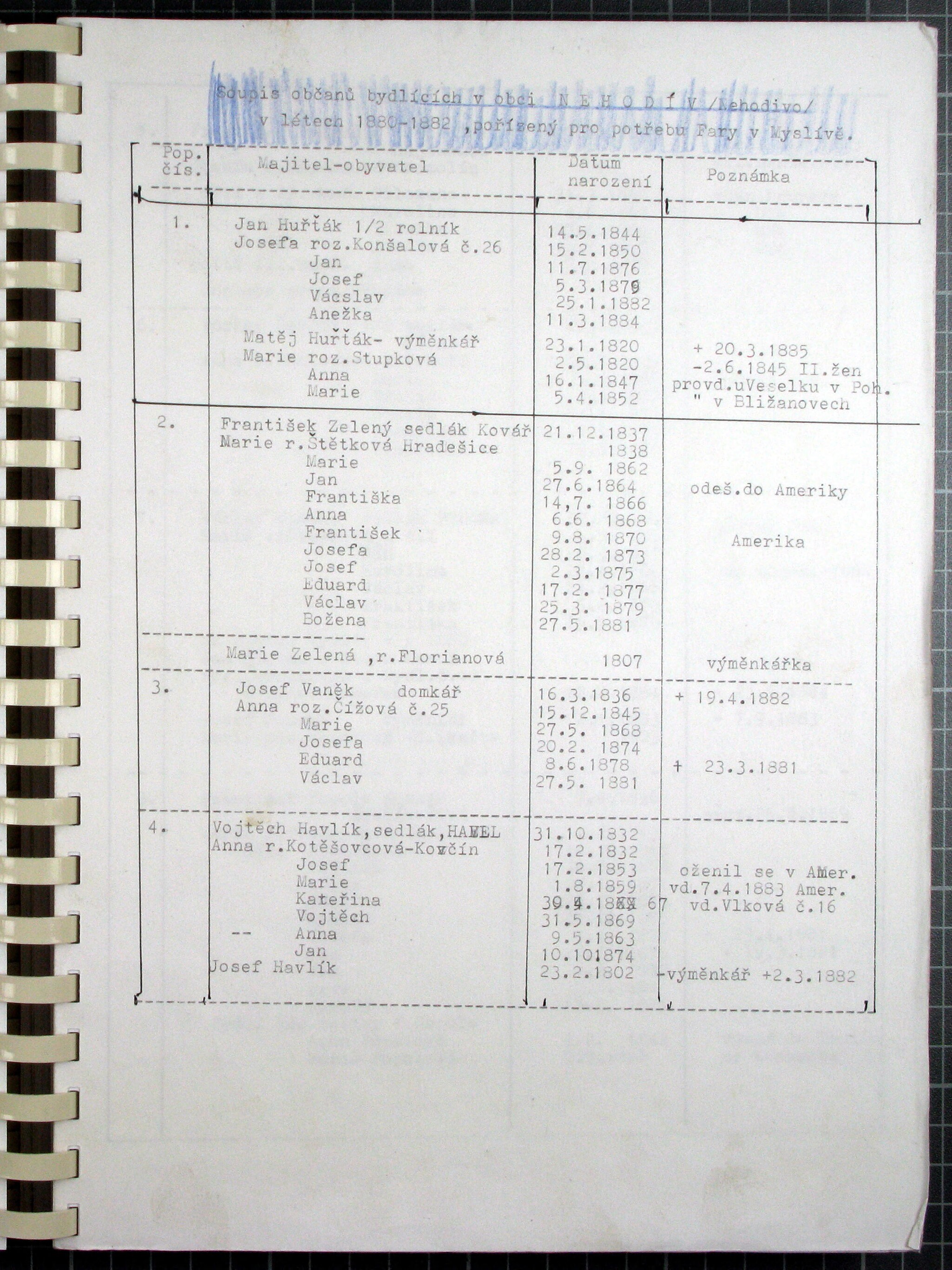 25. soap-kt_01719_obec-nehodiv-2000-3_0250