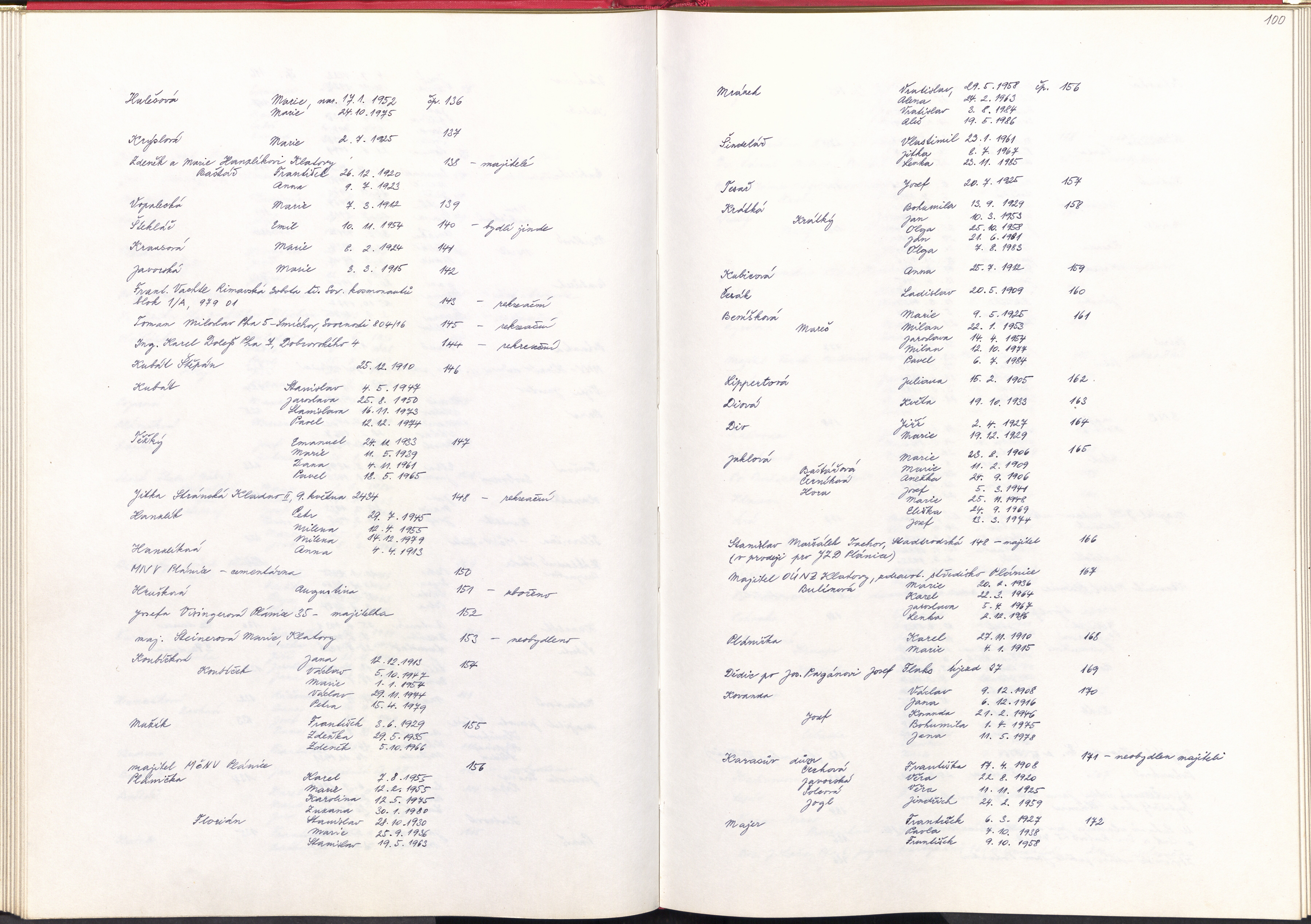 102. soap-kt_01729_obec-planice-1980-1995_1030