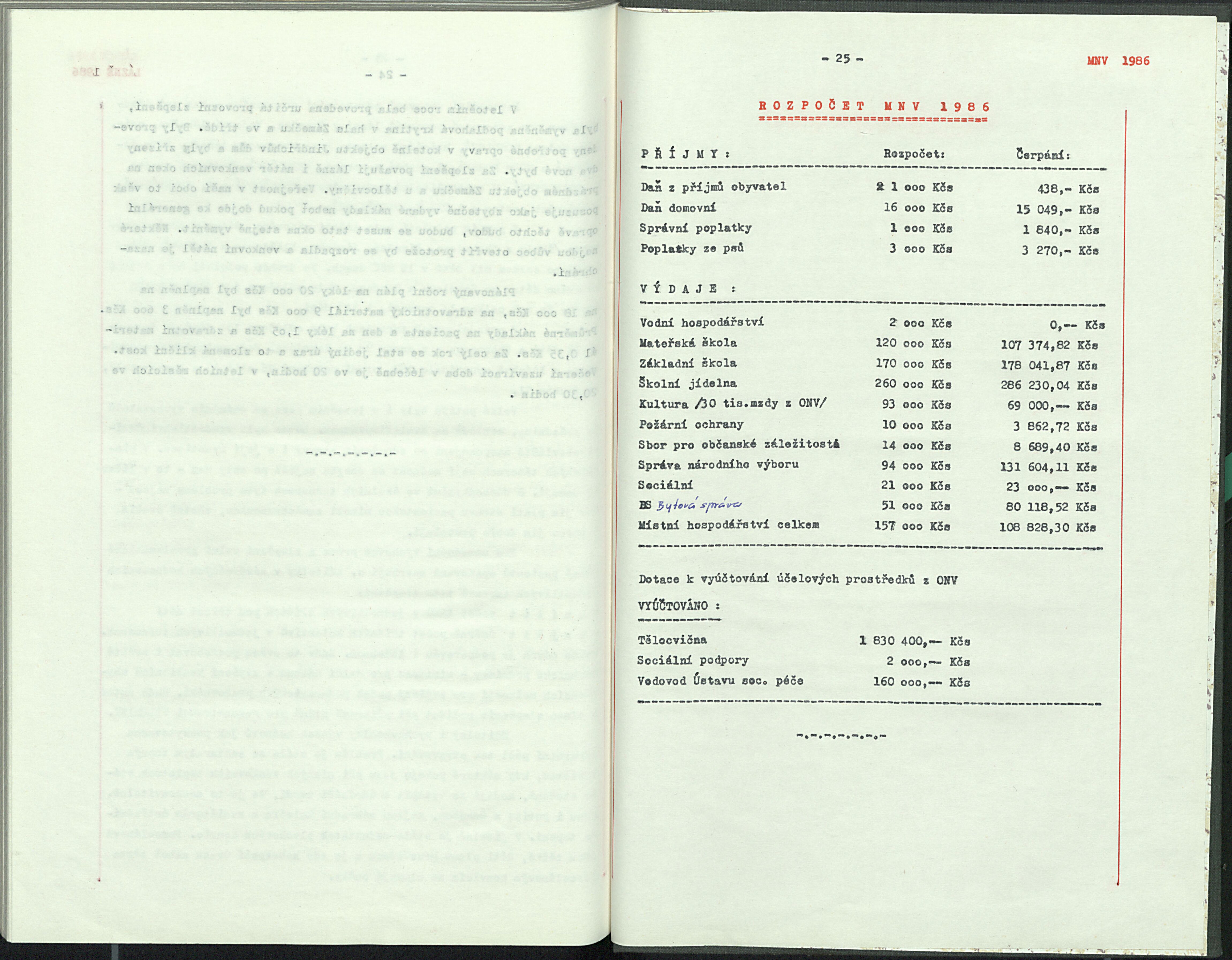 95. soap-kv_00295_obec-kyselka-1983-1986_0950