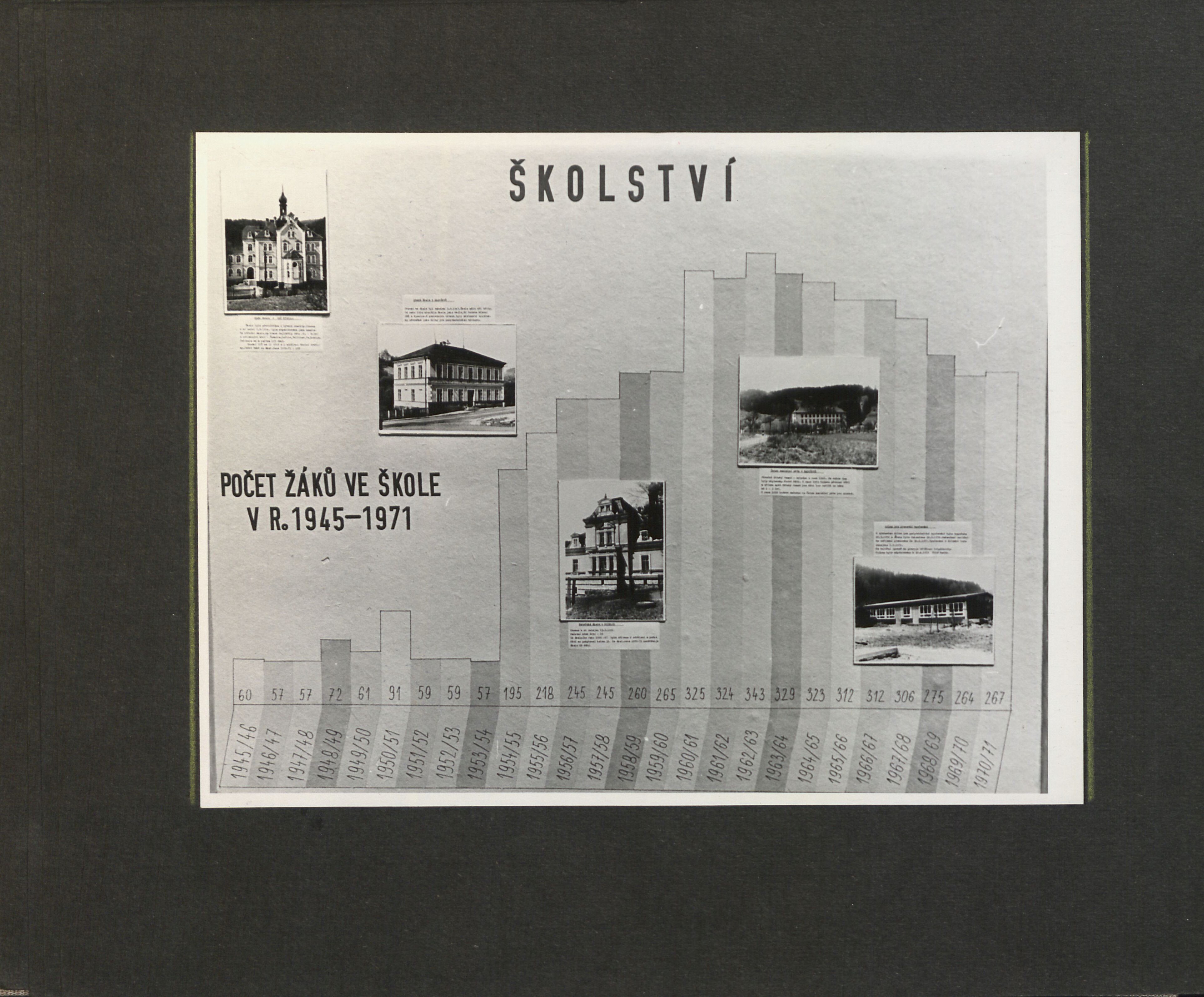 12. soap-kv_00295_obec-kyselka-fotoalbum-1970-1972_0130