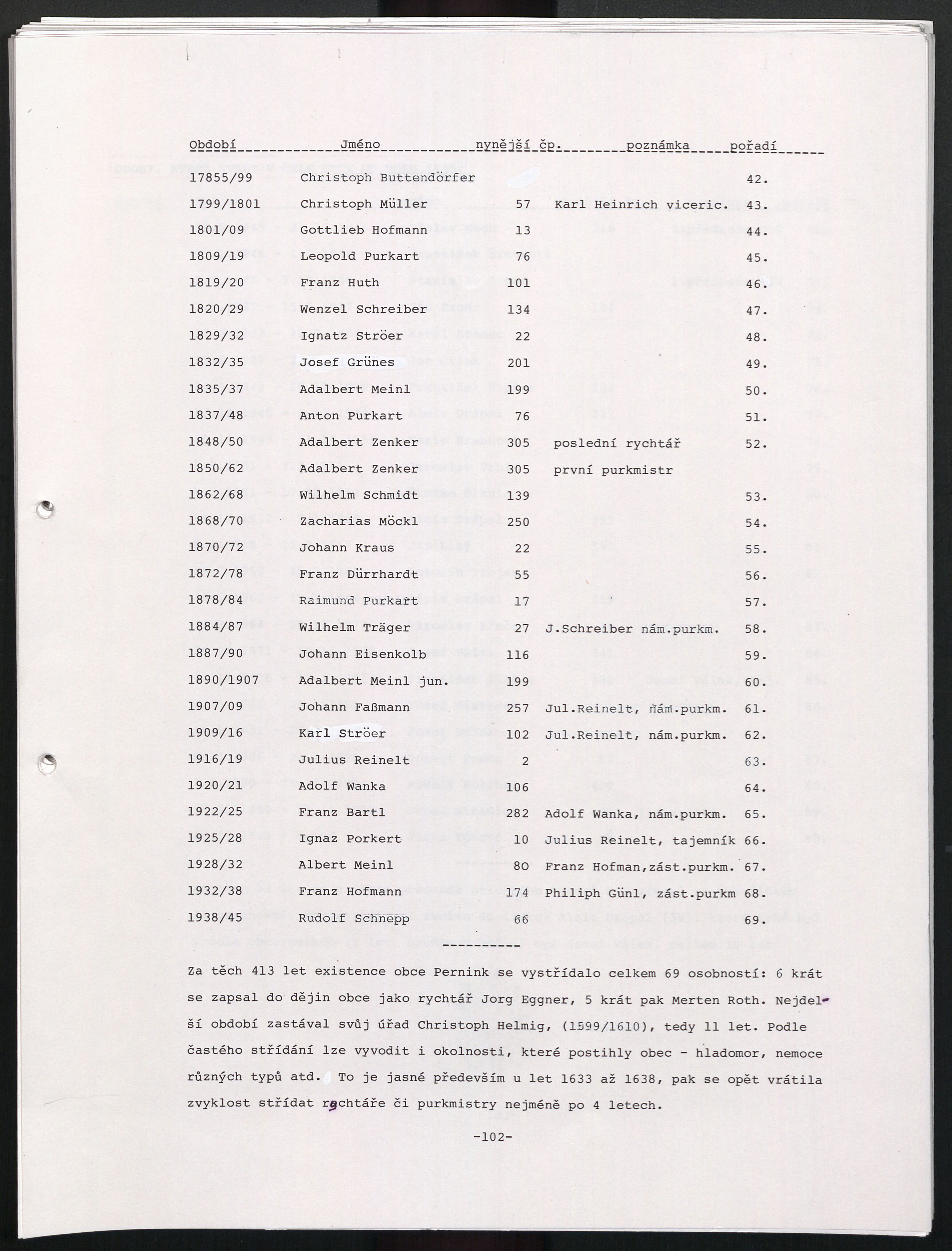 105. soap-kv_01862_obec-pernink-1994-2003_1050