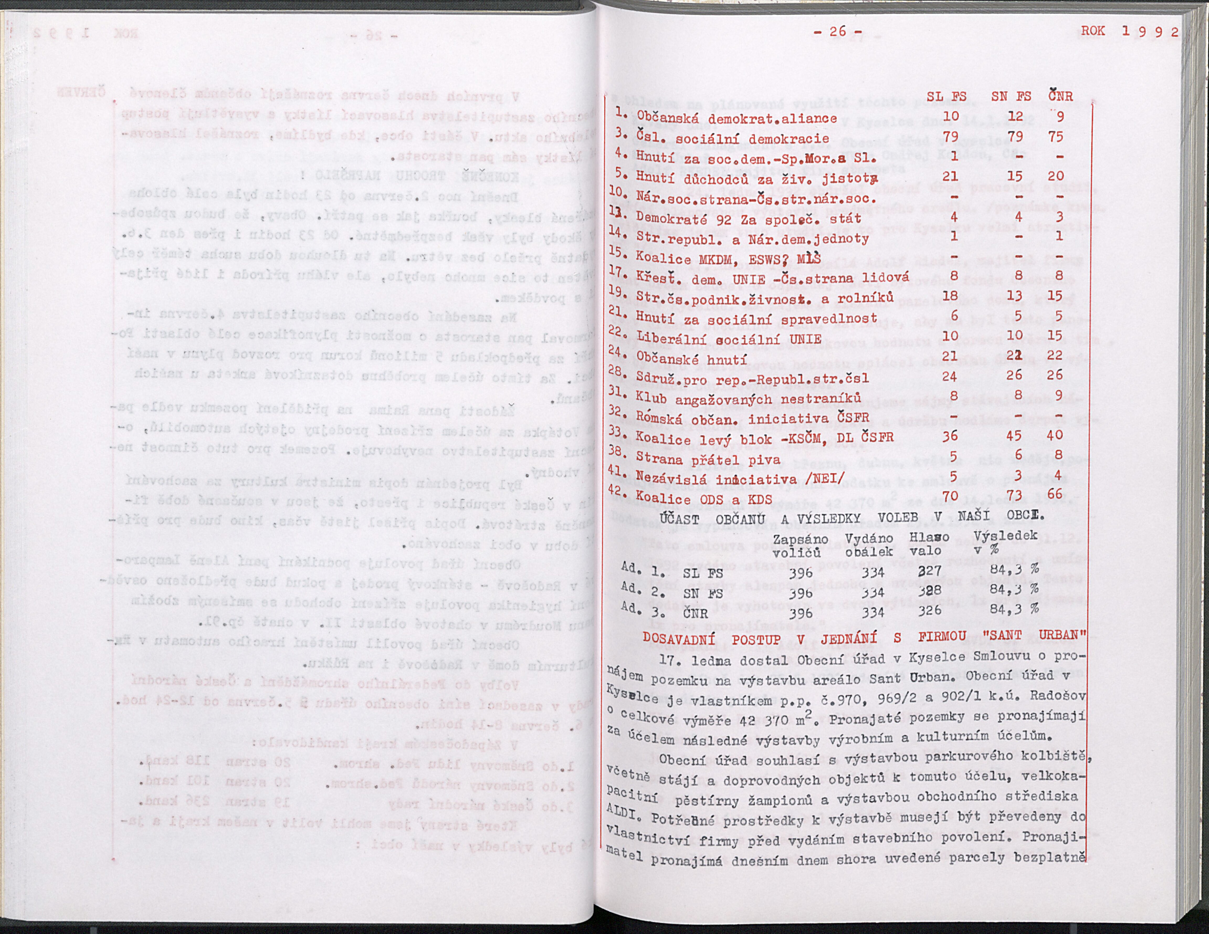 29. soap-kv_01874_obec-kyselka-1992-1993_0290