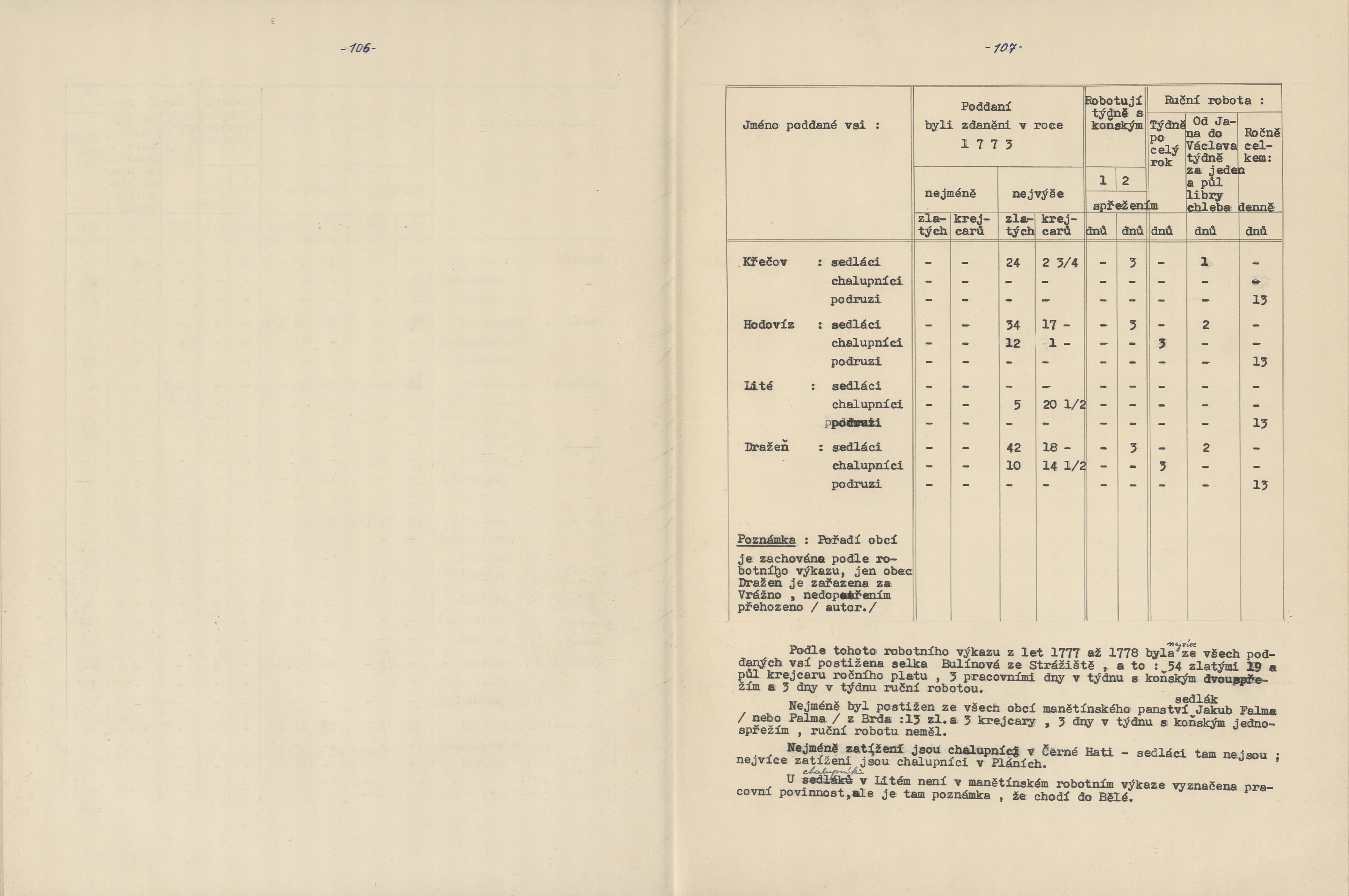 62. soap-ps_00156_obec-stichovice-1961_0620