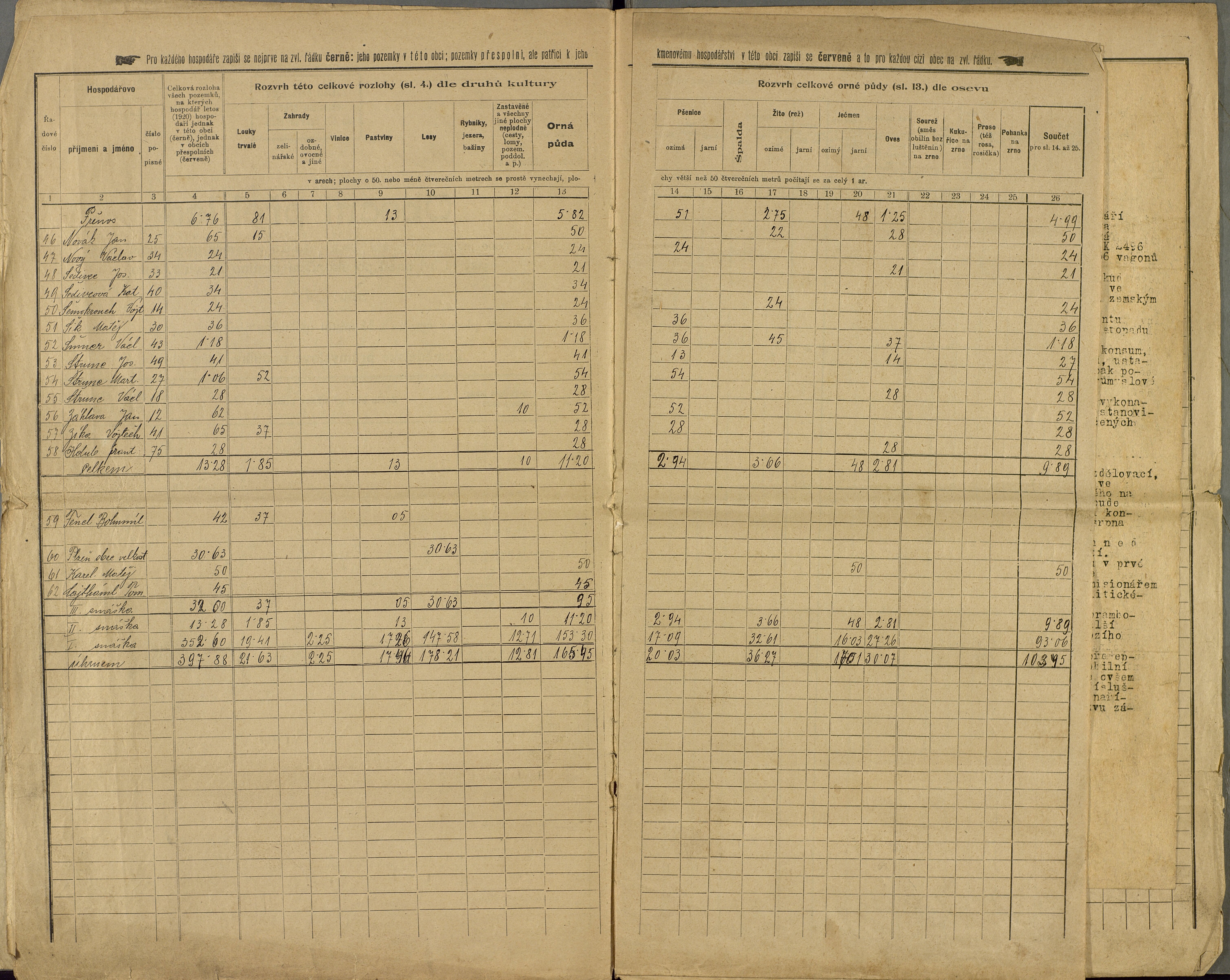 36. soap-ro_00103_obec-strapole-priloha-1921-1945_0360