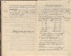 97. soap-so_00297_skola-kraslice-1902-1909_0970