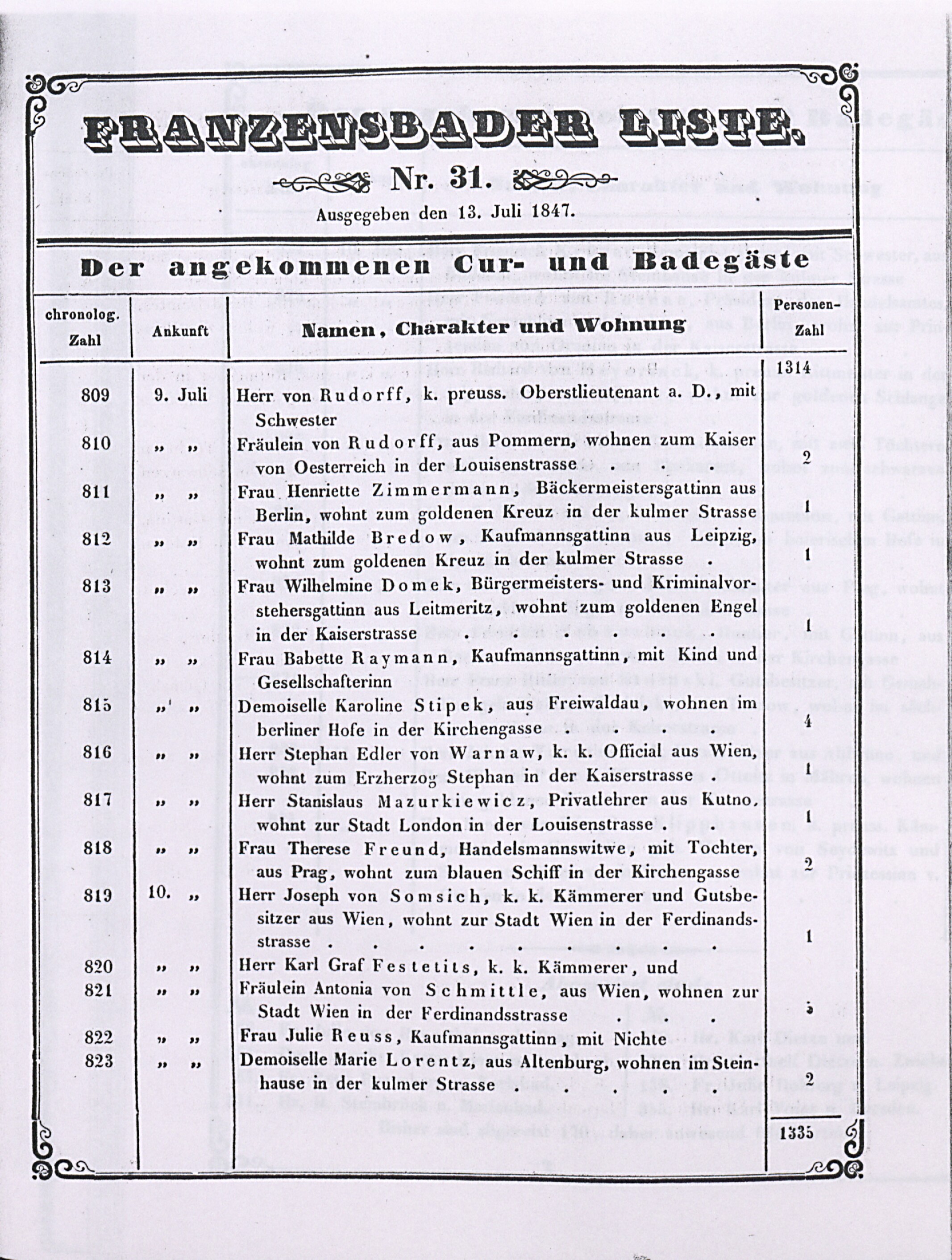 64. soap-ch_knihovna_franzensbader-kurliste_1847_0640