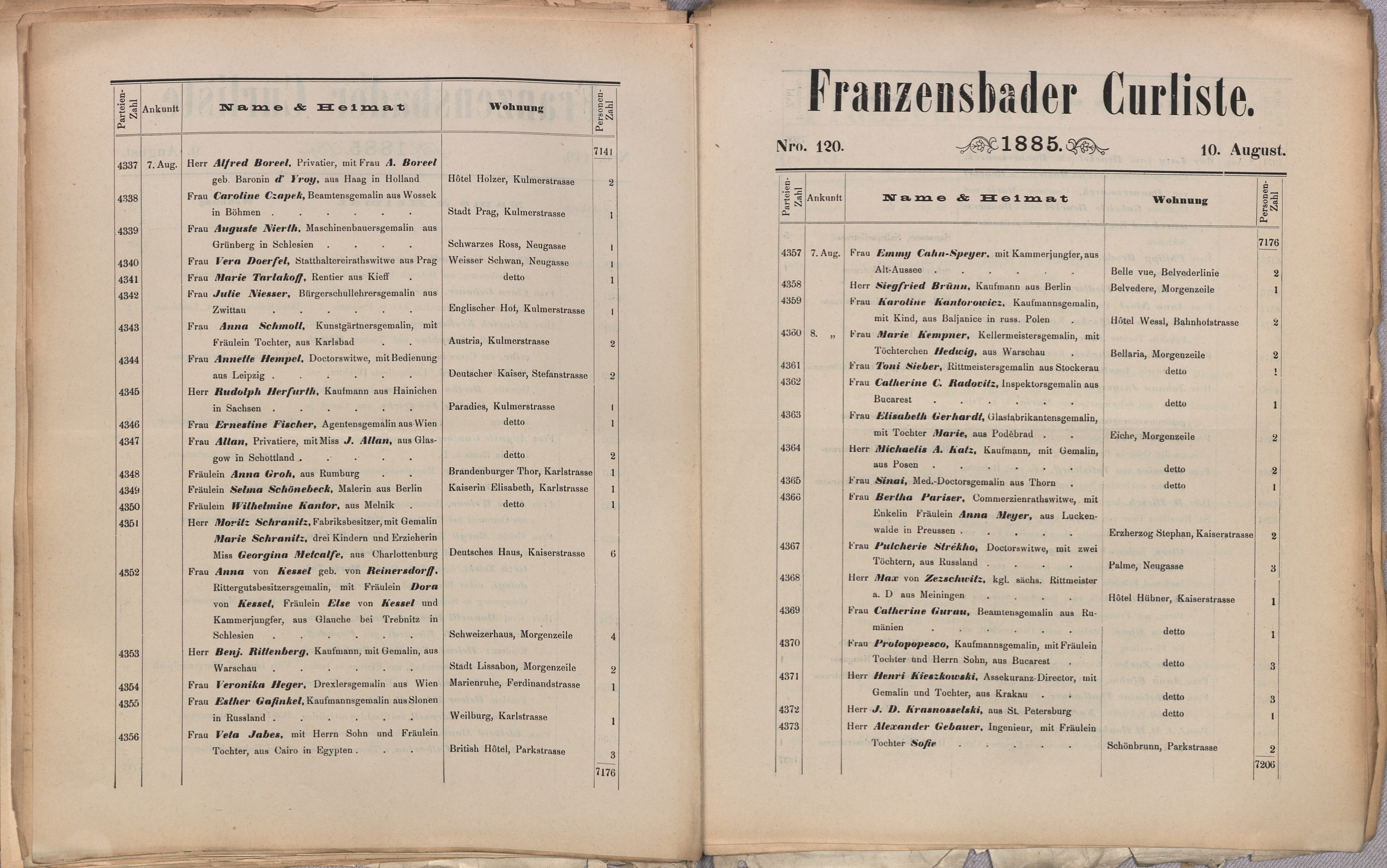156. soap-ch_knihovna_franzensbader-kurliste_1885_1560