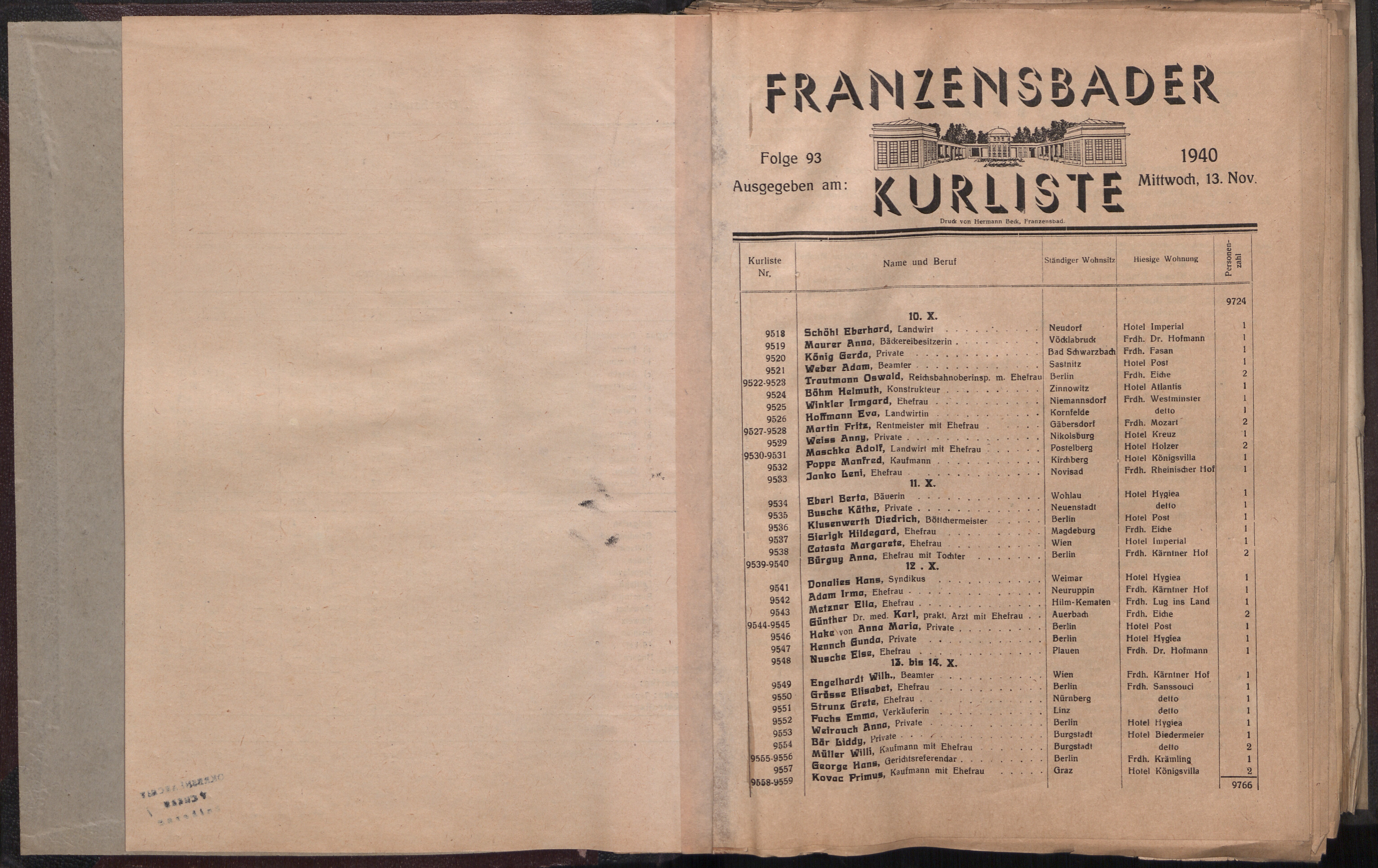 3. soap-ch_knihovna_franzensbader-kurliste_1940_0030