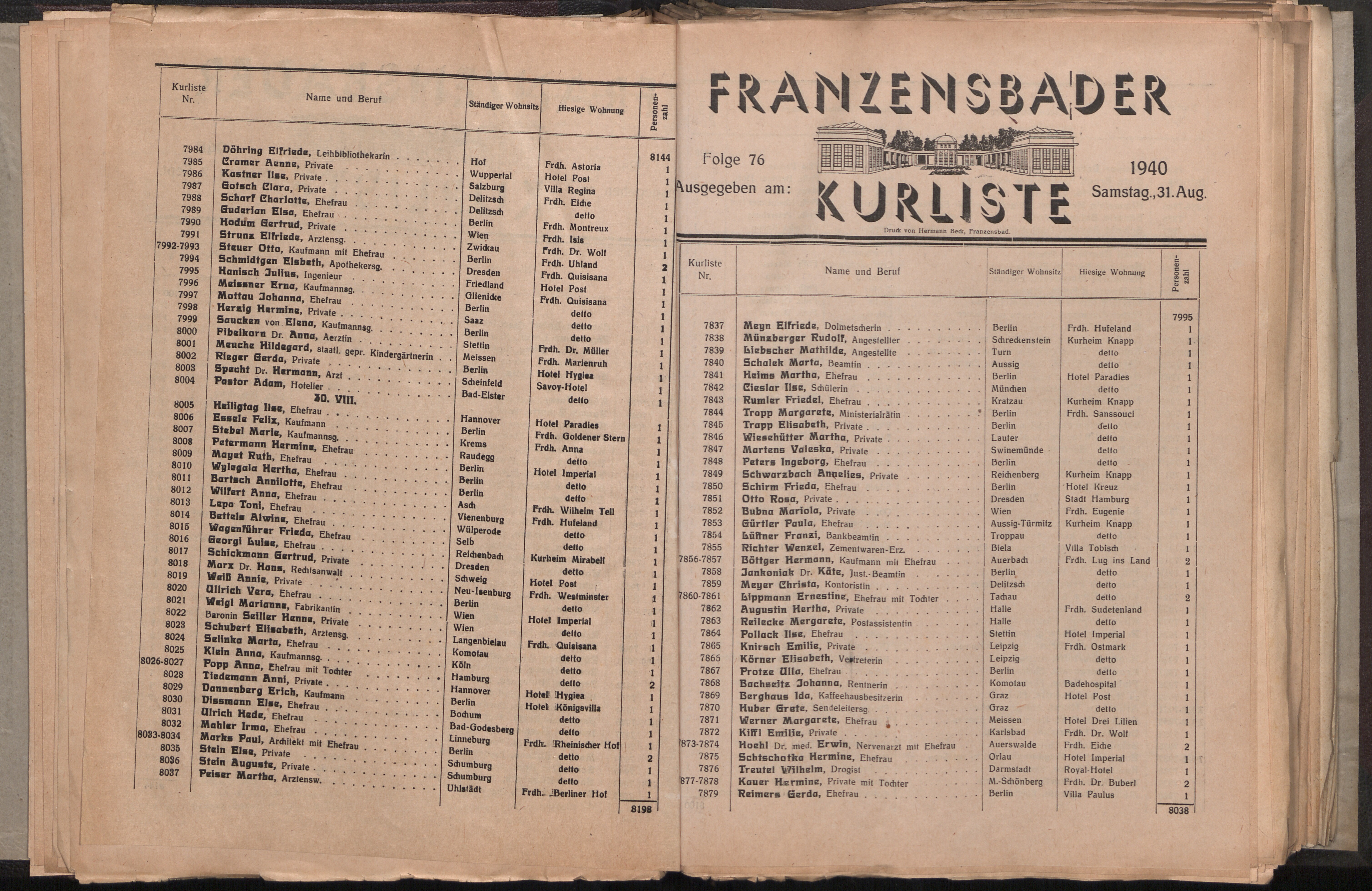 20. soap-ch_knihovna_franzensbader-kurliste_1940_0200