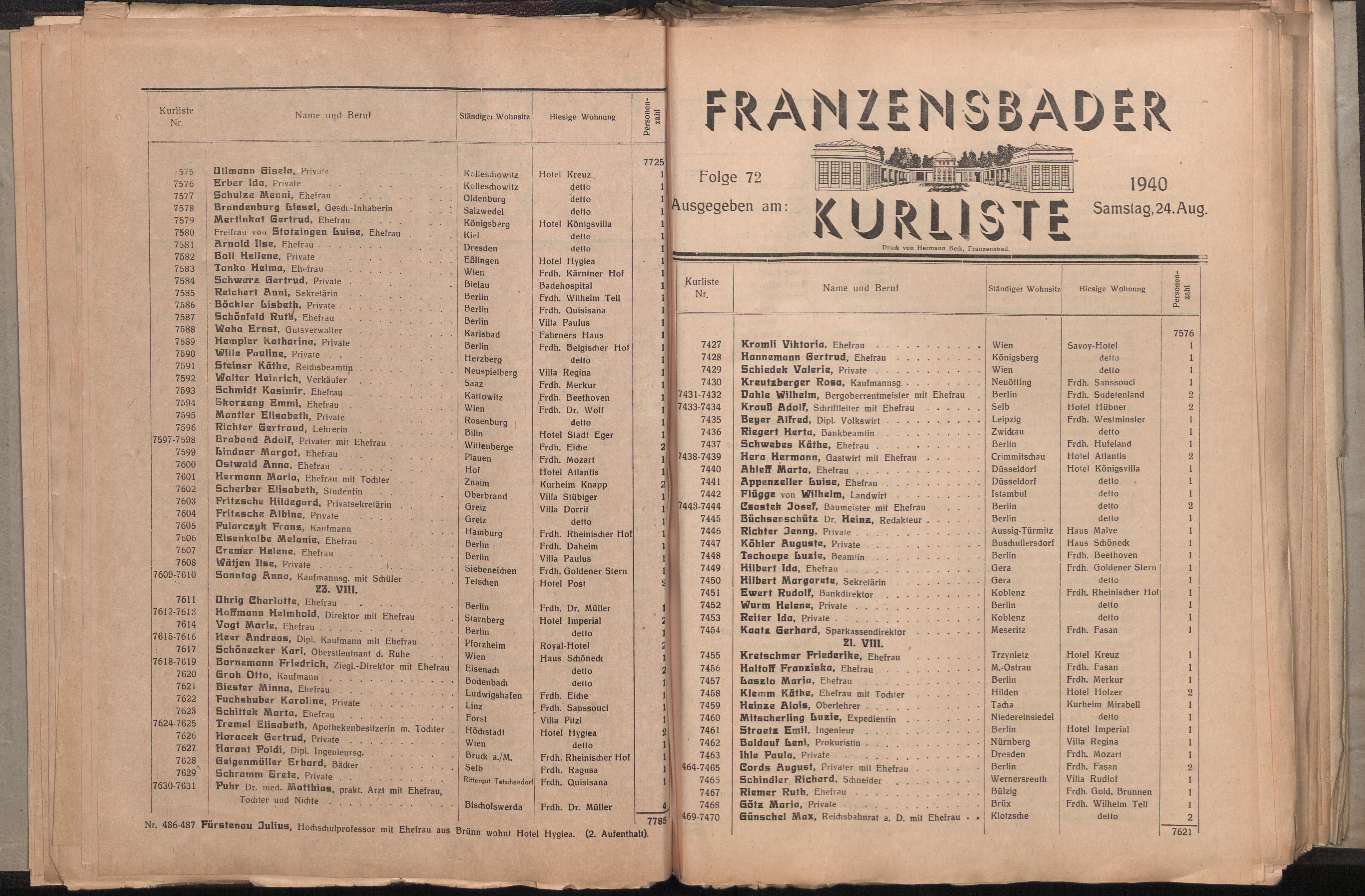24. soap-ch_knihovna_franzensbader-kurliste_1940_0240