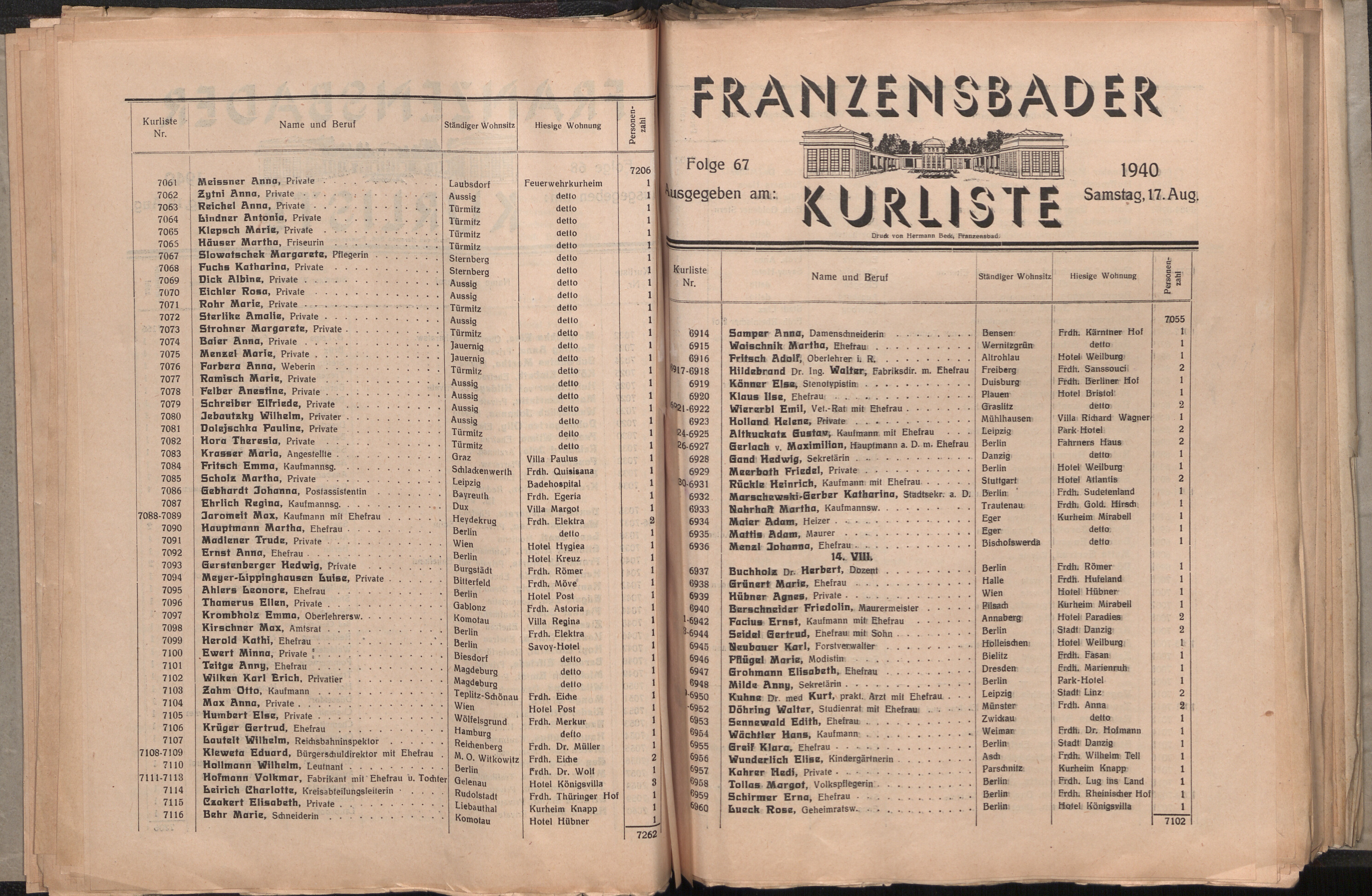 29. soap-ch_knihovna_franzensbader-kurliste_1940_0290