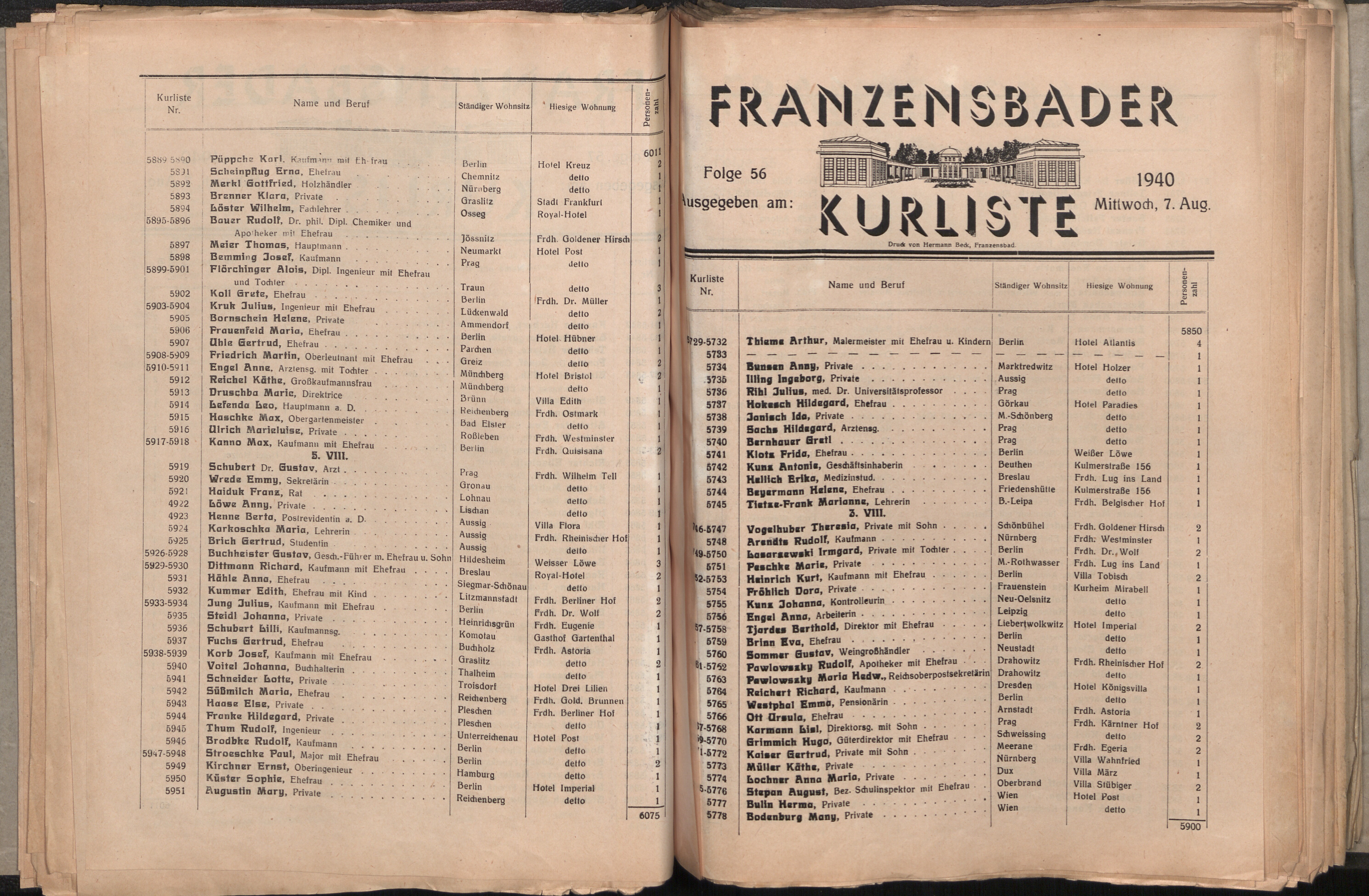 40. soap-ch_knihovna_franzensbader-kurliste_1940_0400