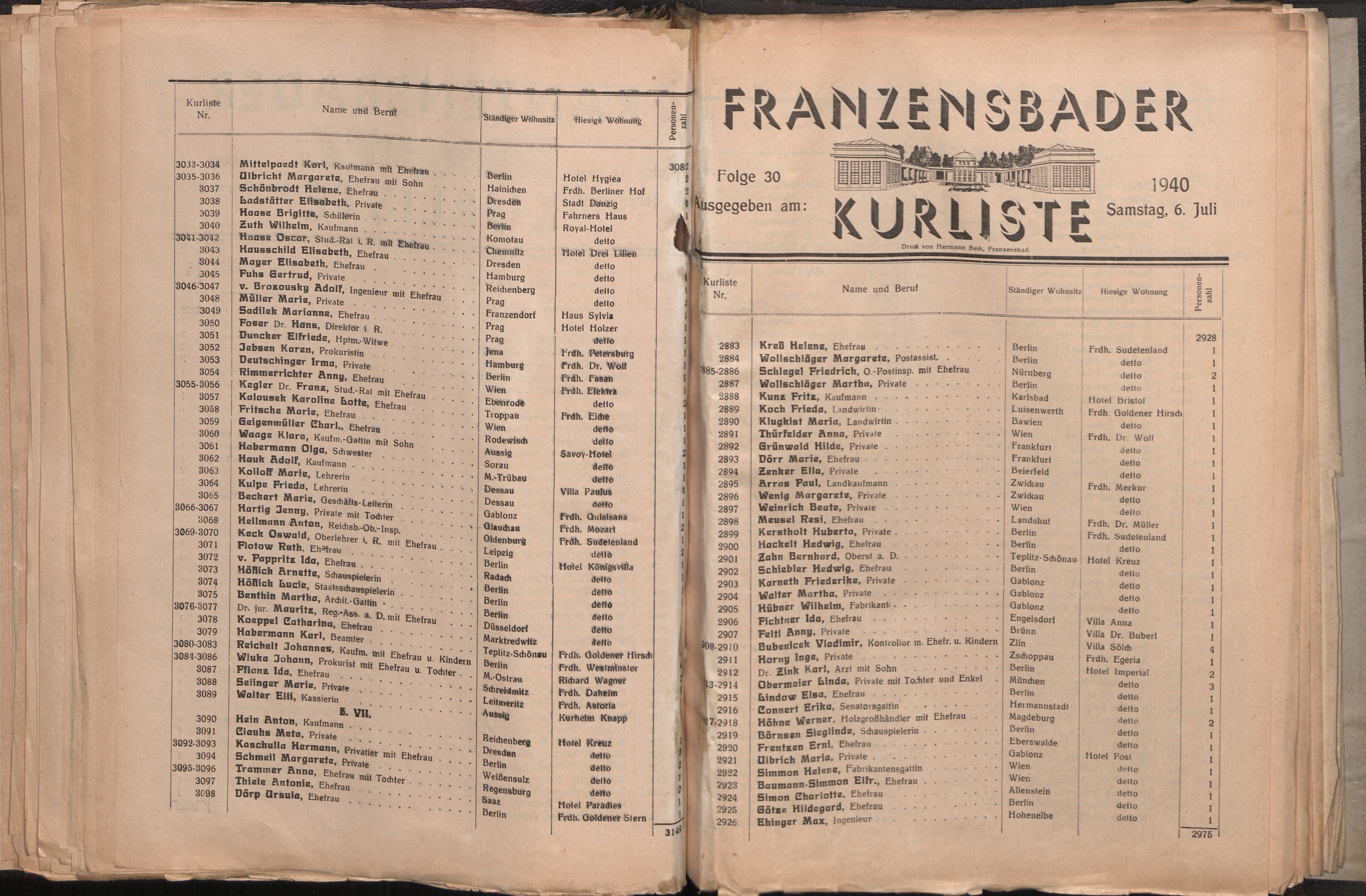 66. soap-ch_knihovna_franzensbader-kurliste_1940_0660