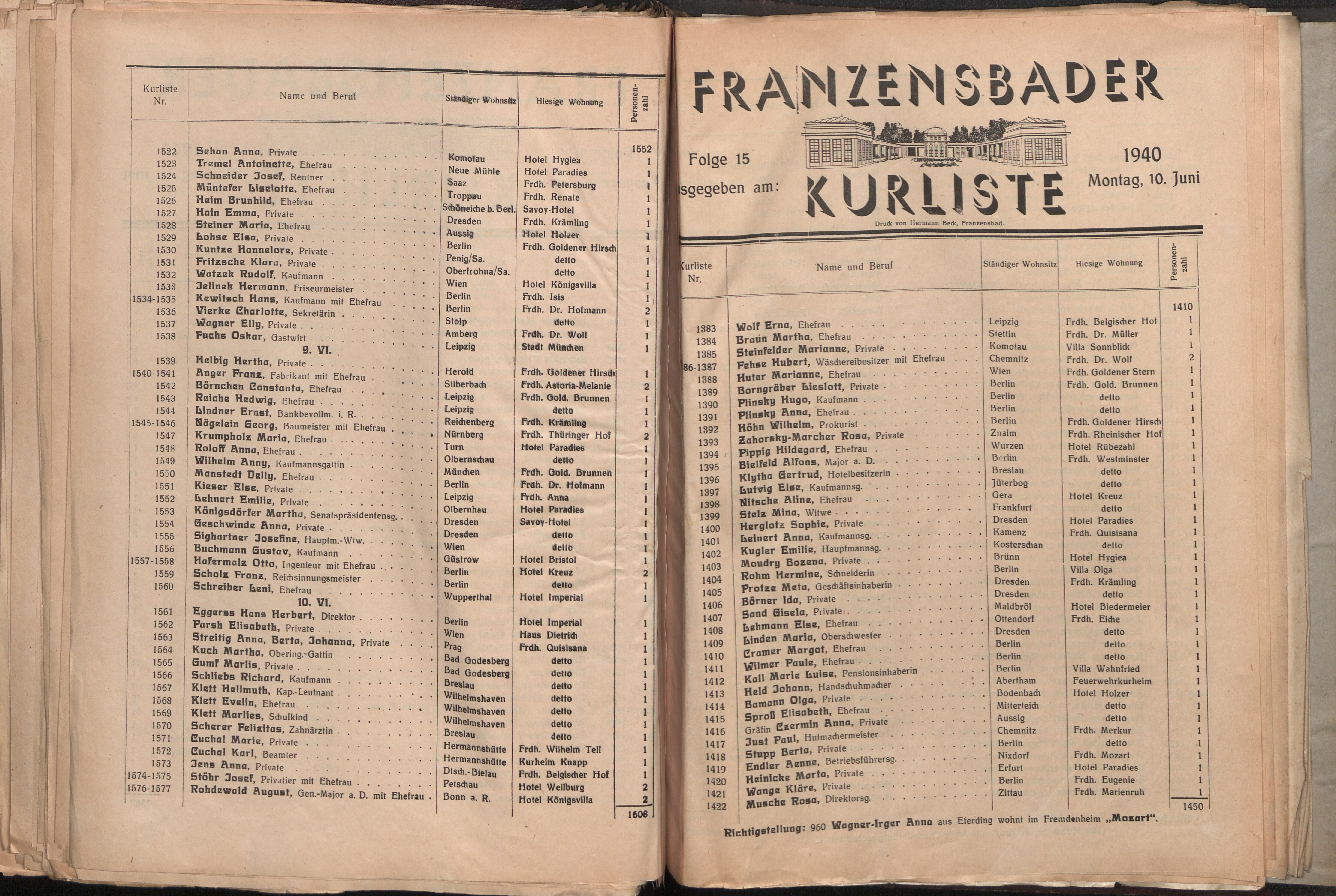 81. soap-ch_knihovna_franzensbader-kurliste_1940_0810