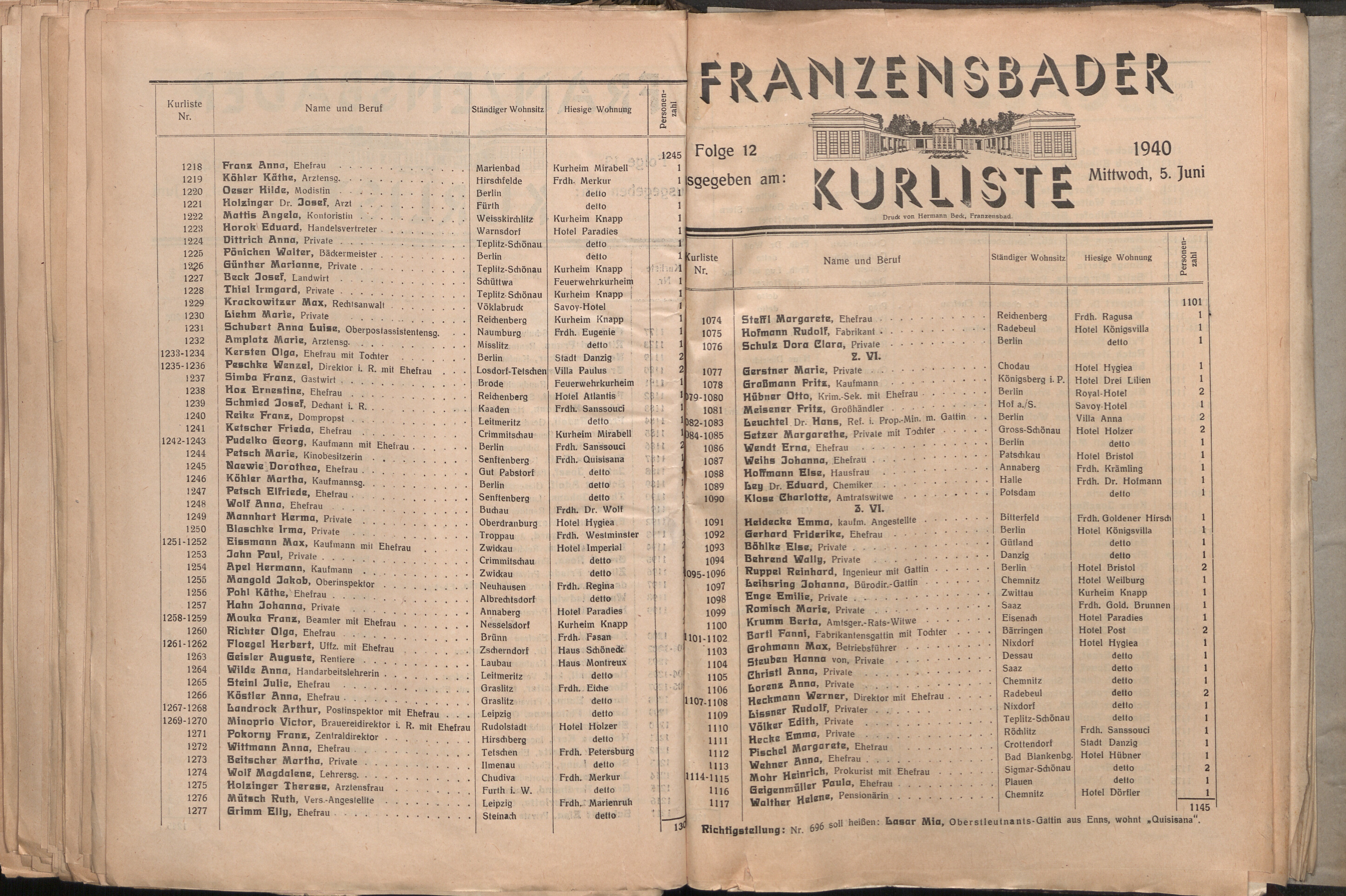 84. soap-ch_knihovna_franzensbader-kurliste_1940_0840