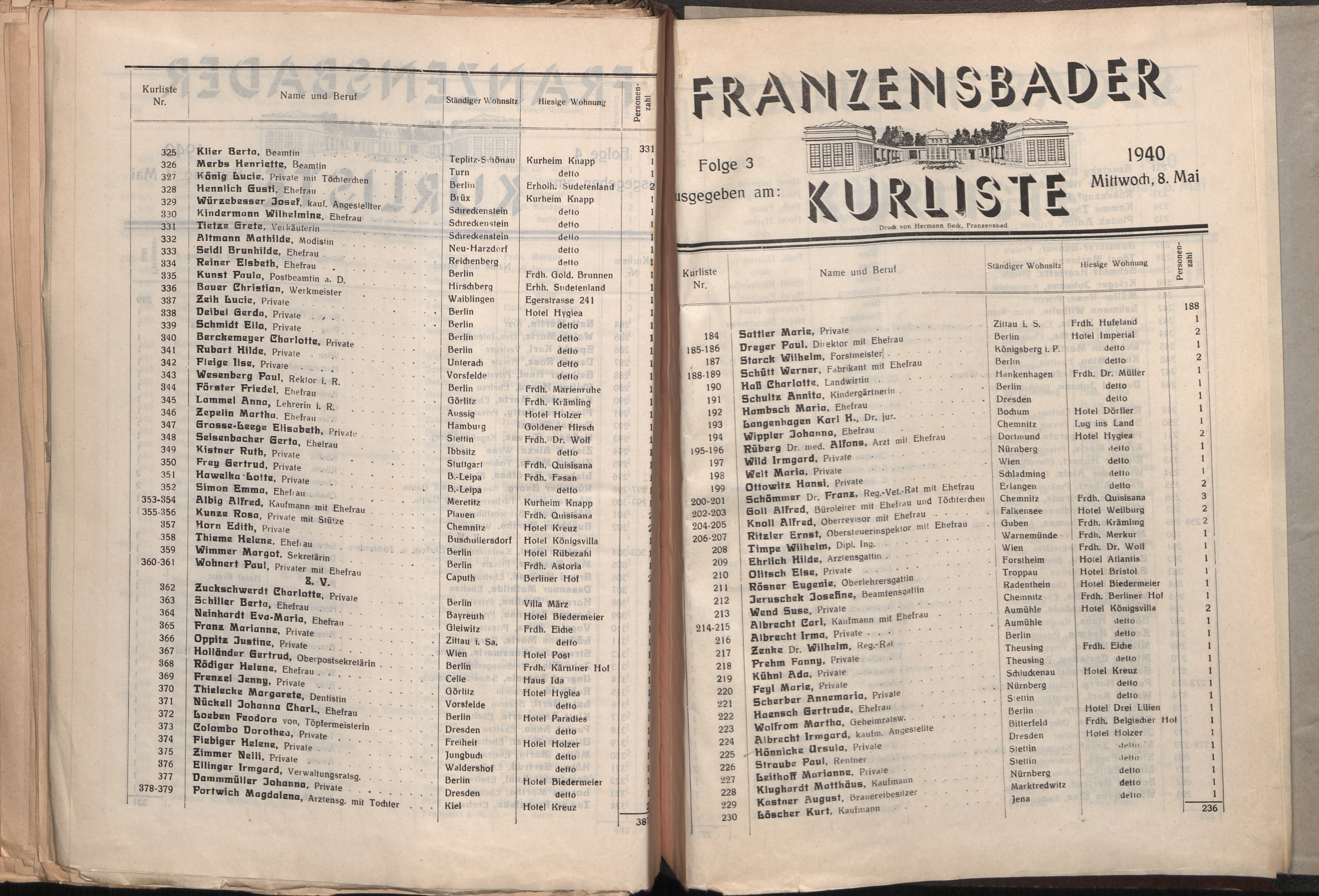 93. soap-ch_knihovna_franzensbader-kurliste_1940_0930