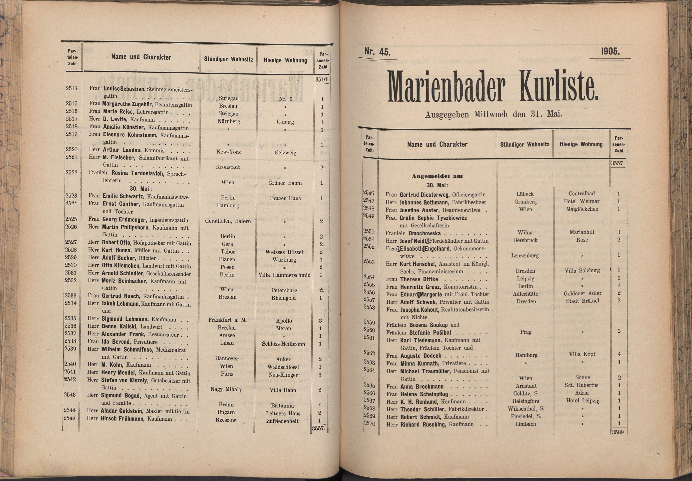 118. soap-ch_knihovna_marienbader-kurliste-1905_1180