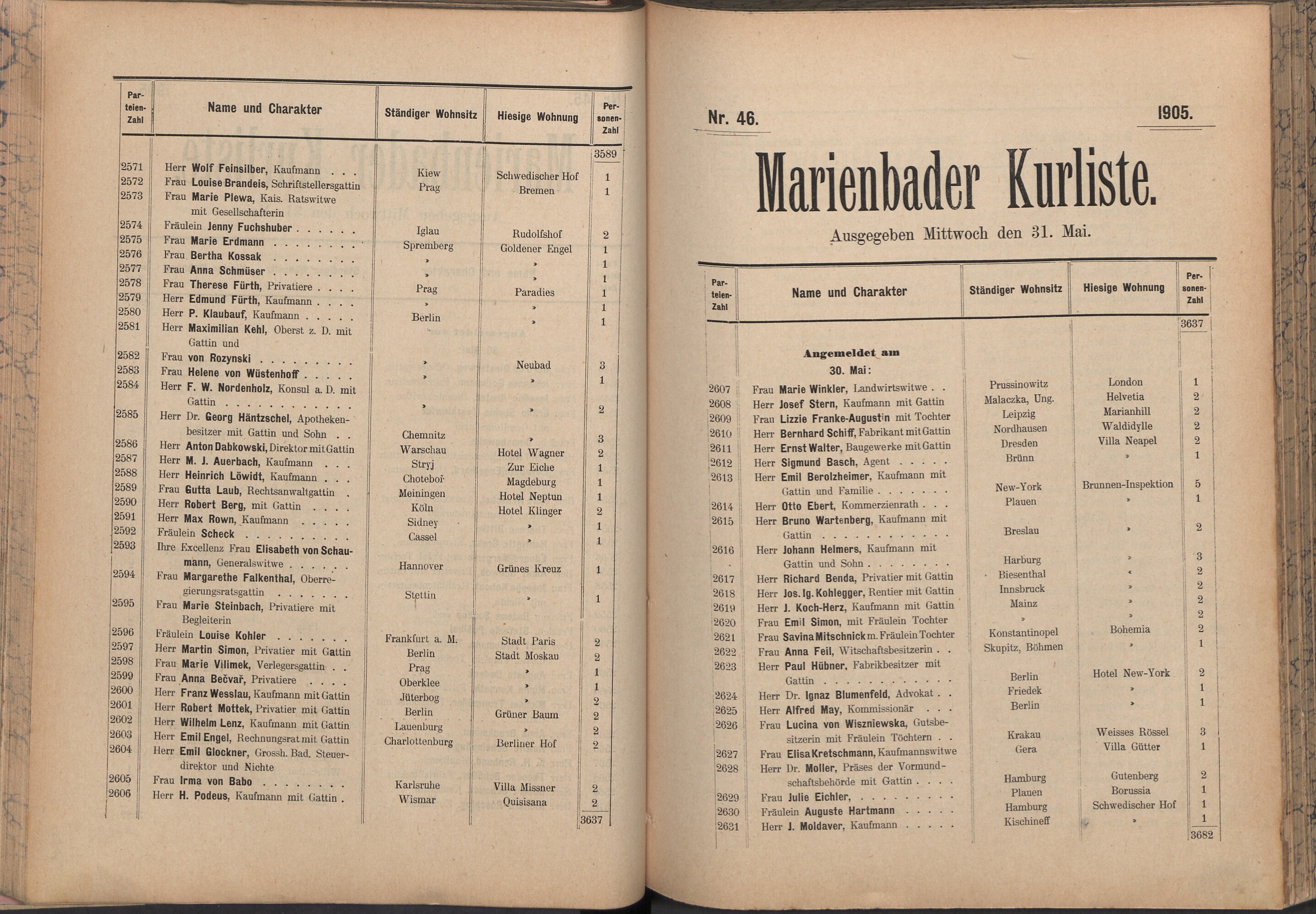 119. soap-ch_knihovna_marienbader-kurliste-1905_1190