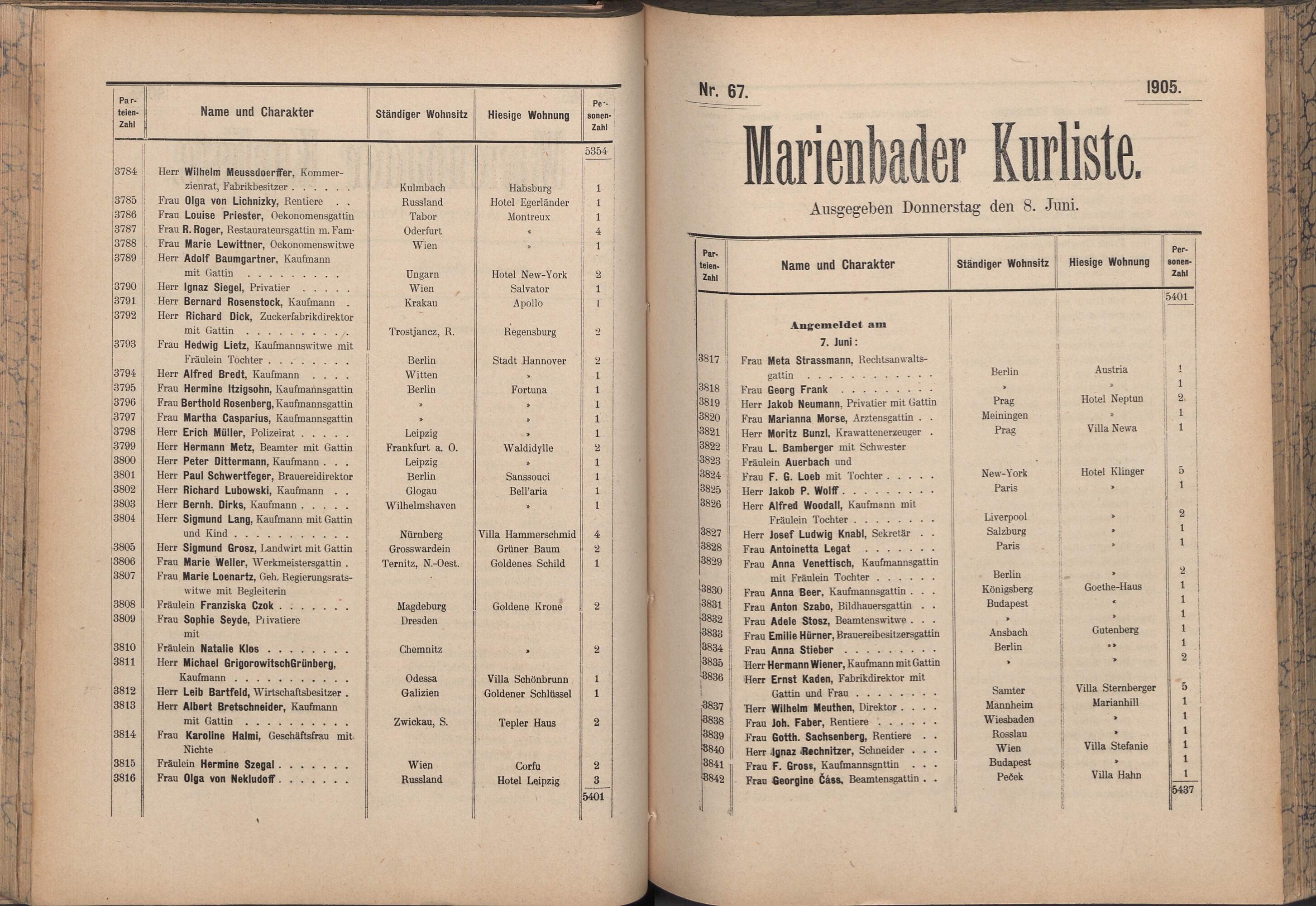141. soap-ch_knihovna_marienbader-kurliste-1905_1410