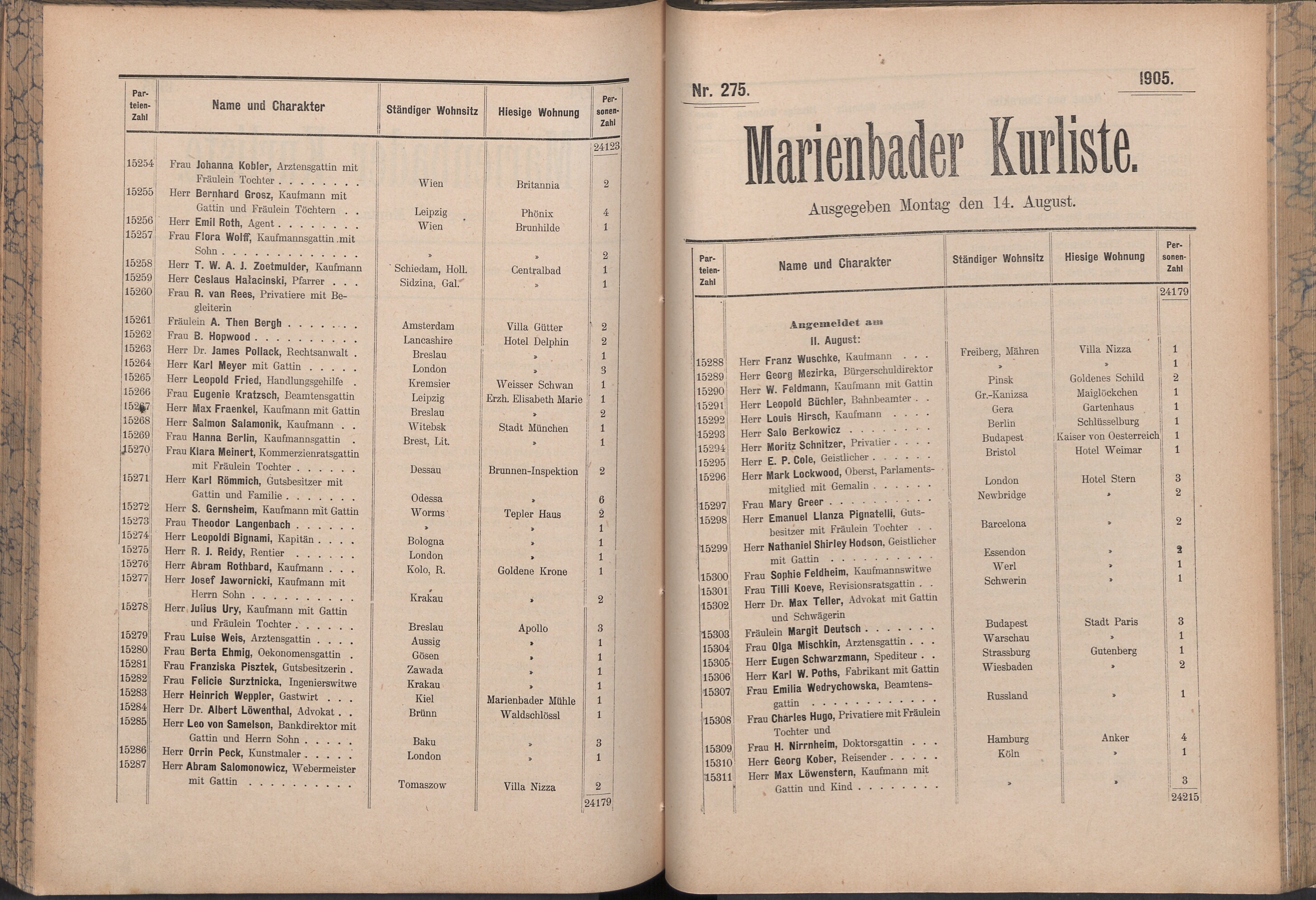 351. soap-ch_knihovna_marienbader-kurliste-1905_3510