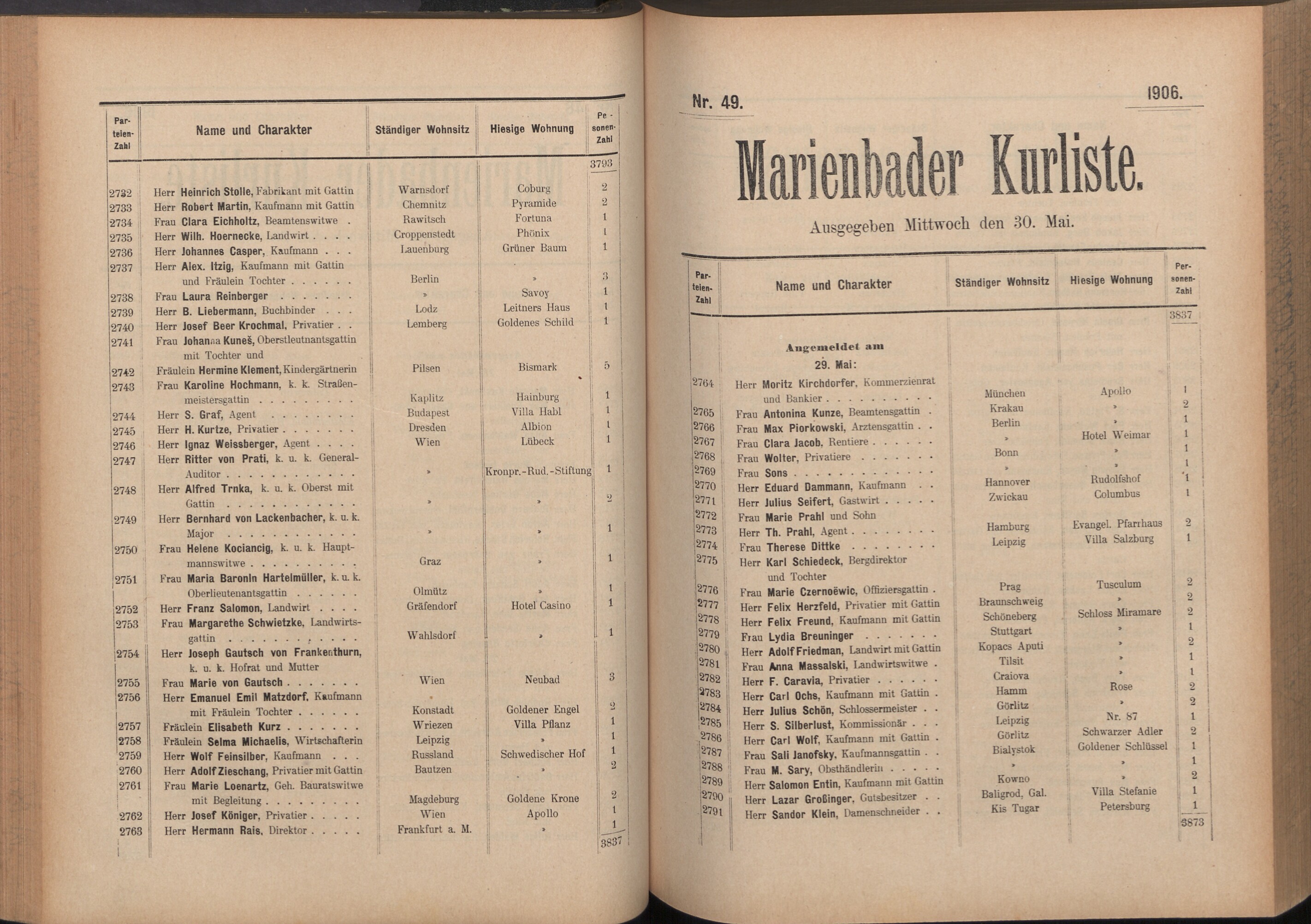 127. soap-ch_knihovna_marienbader-kurliste-1906_1270
