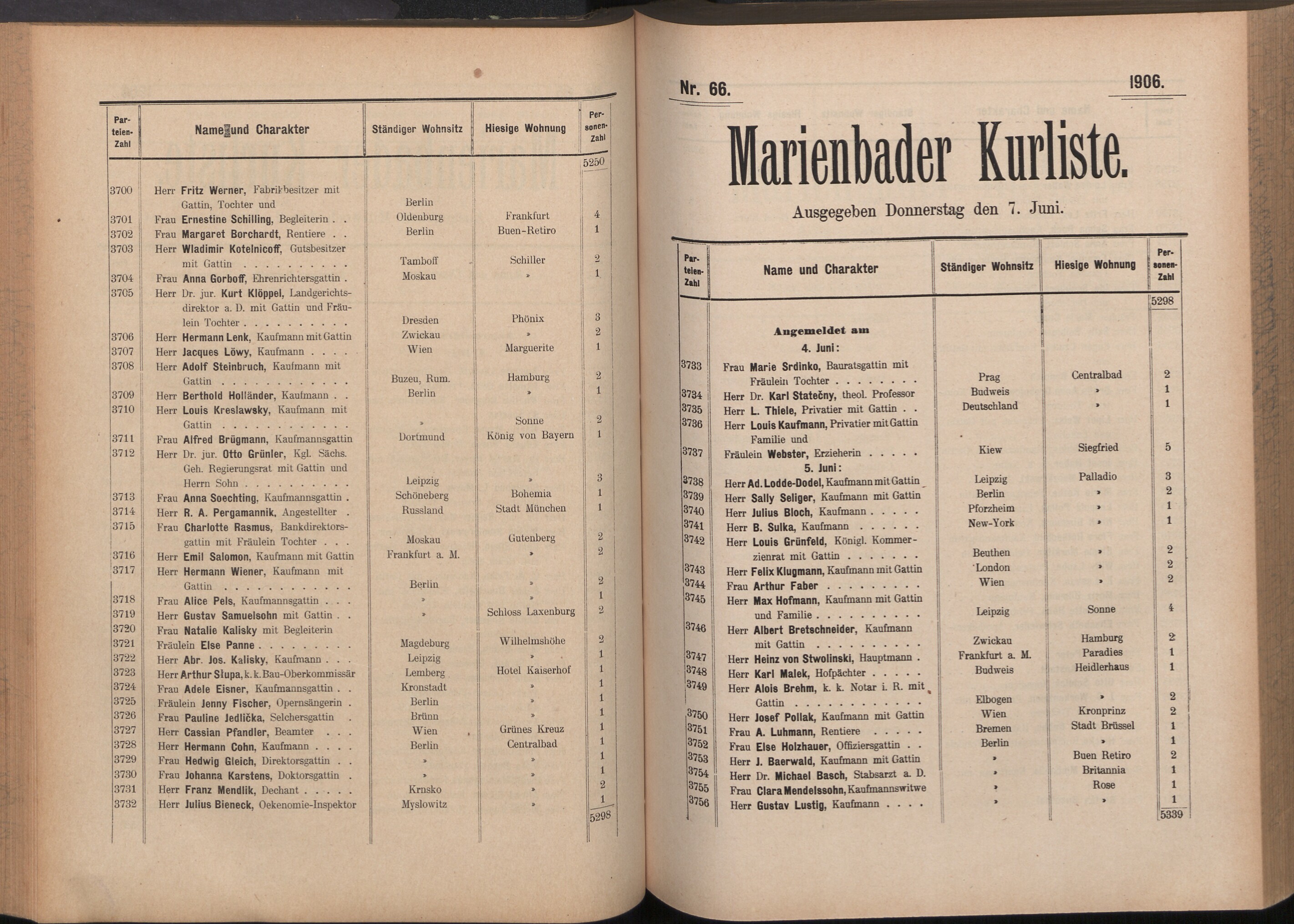 144. soap-ch_knihovna_marienbader-kurliste-1906_1440