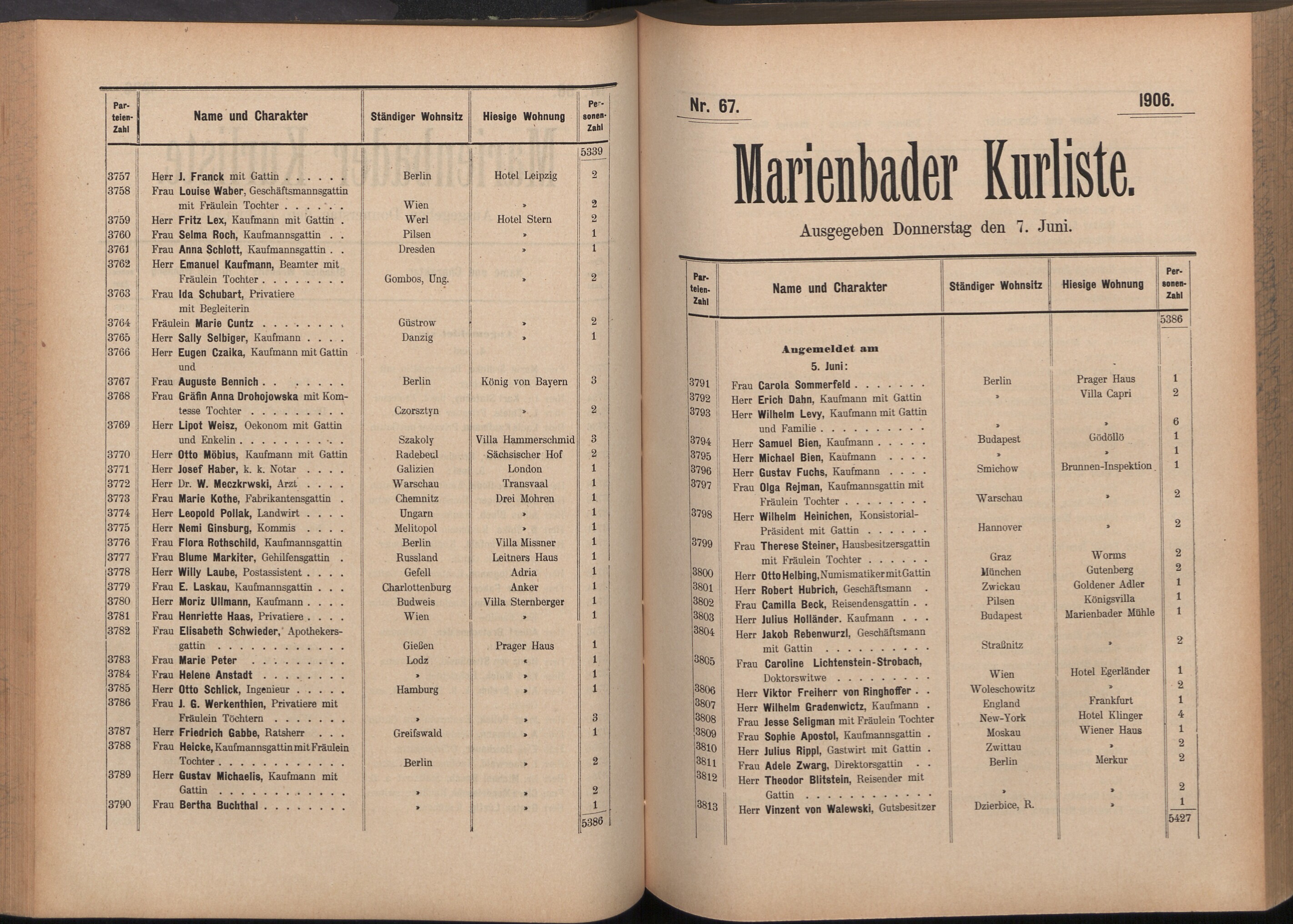 145. soap-ch_knihovna_marienbader-kurliste-1906_1450