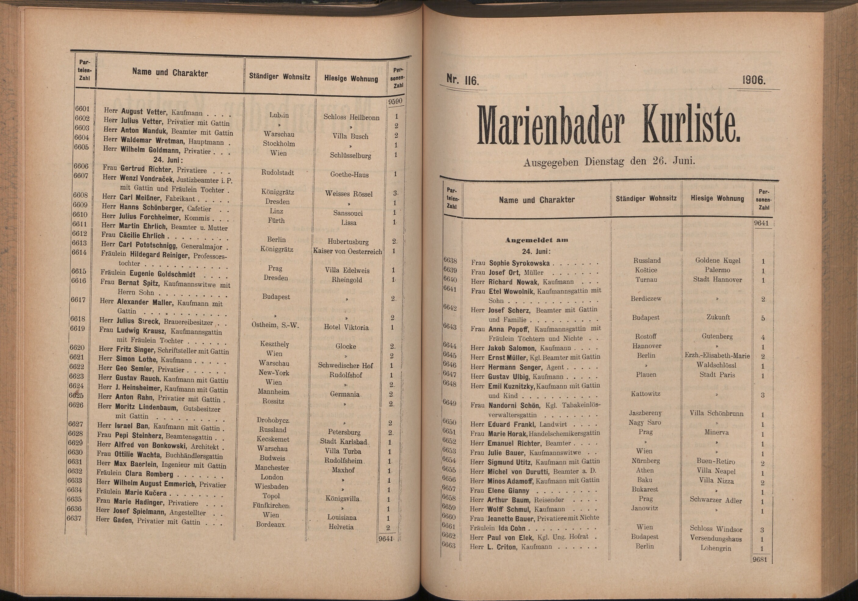 194. soap-ch_knihovna_marienbader-kurliste-1906_1940