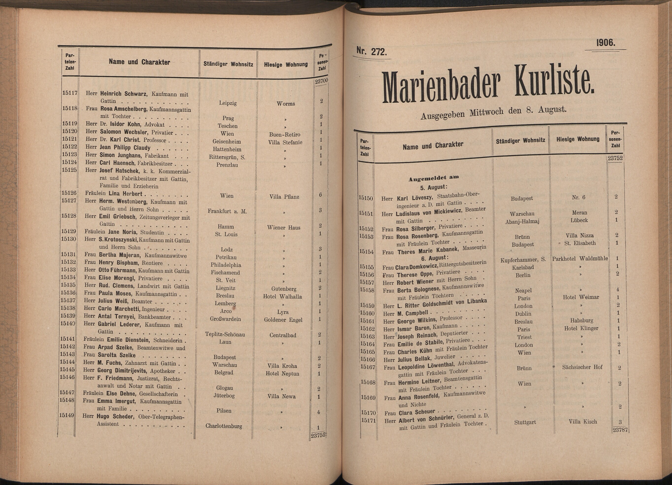 351. soap-ch_knihovna_marienbader-kurliste-1906_3510