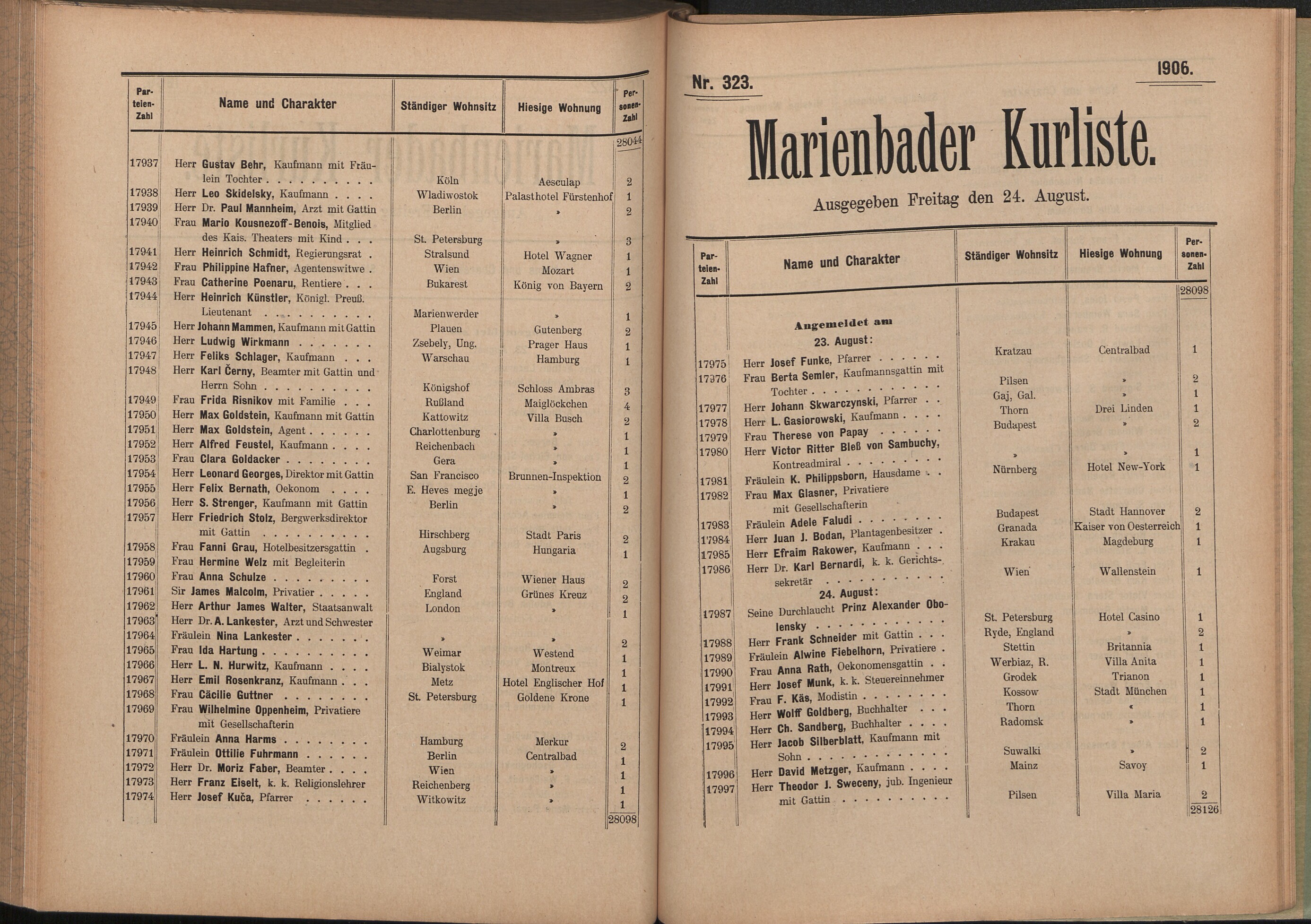 402. soap-ch_knihovna_marienbader-kurliste-1906_4020