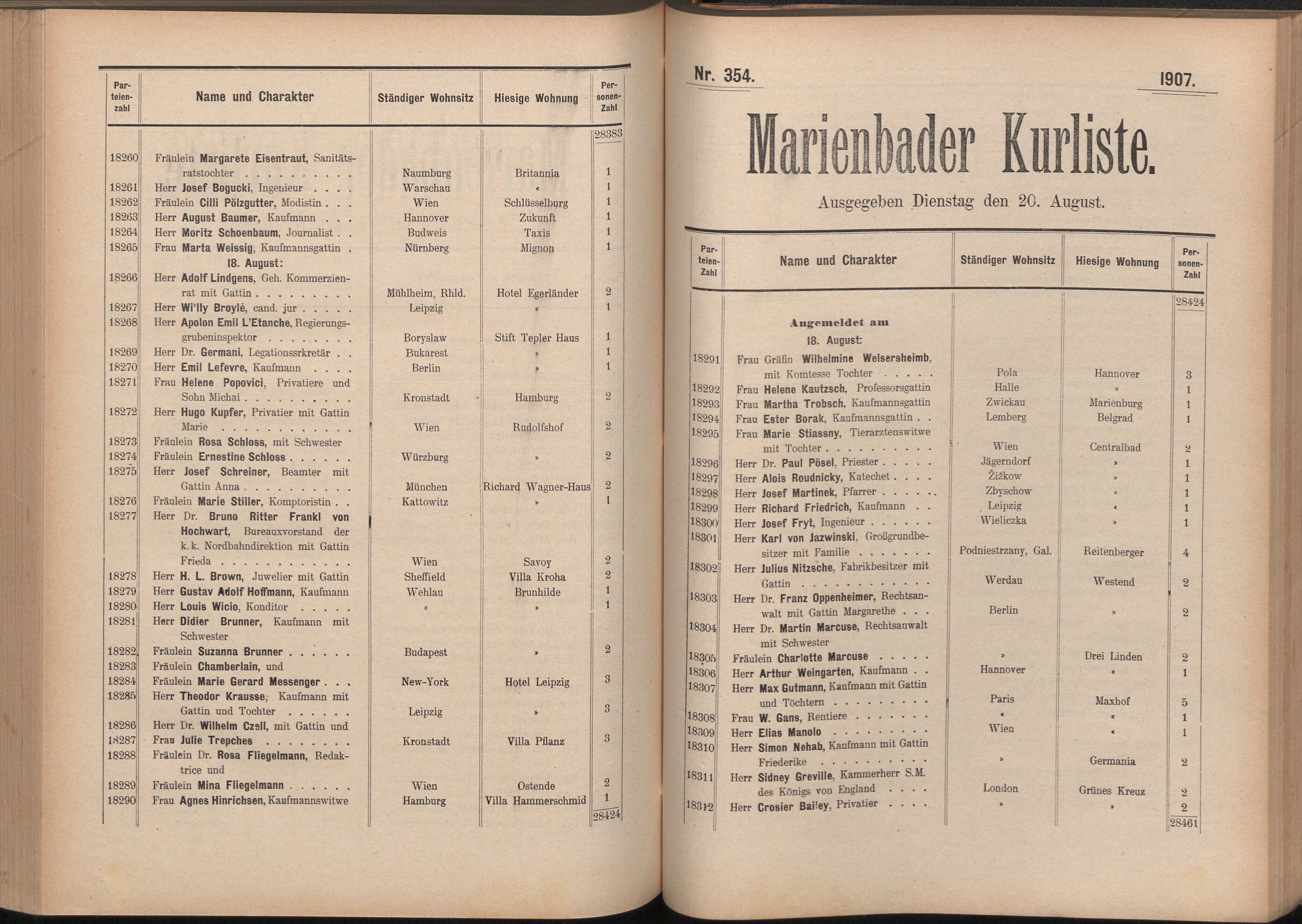 372. soap-ch_knihovna_marienbader-kurliste-1907_3720