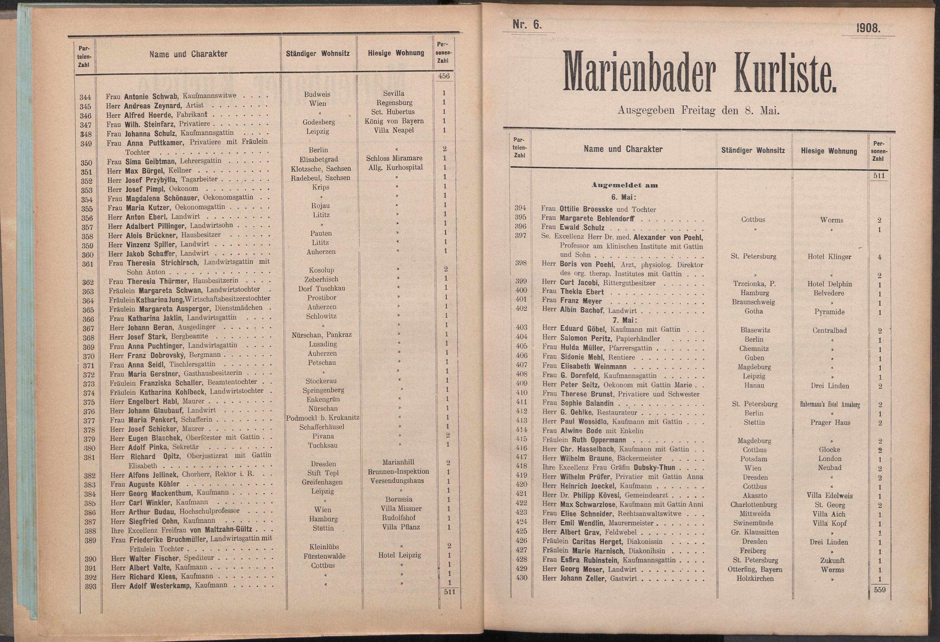 22. soap-ch_knihovna_marienbader-kurliste-1908_0220