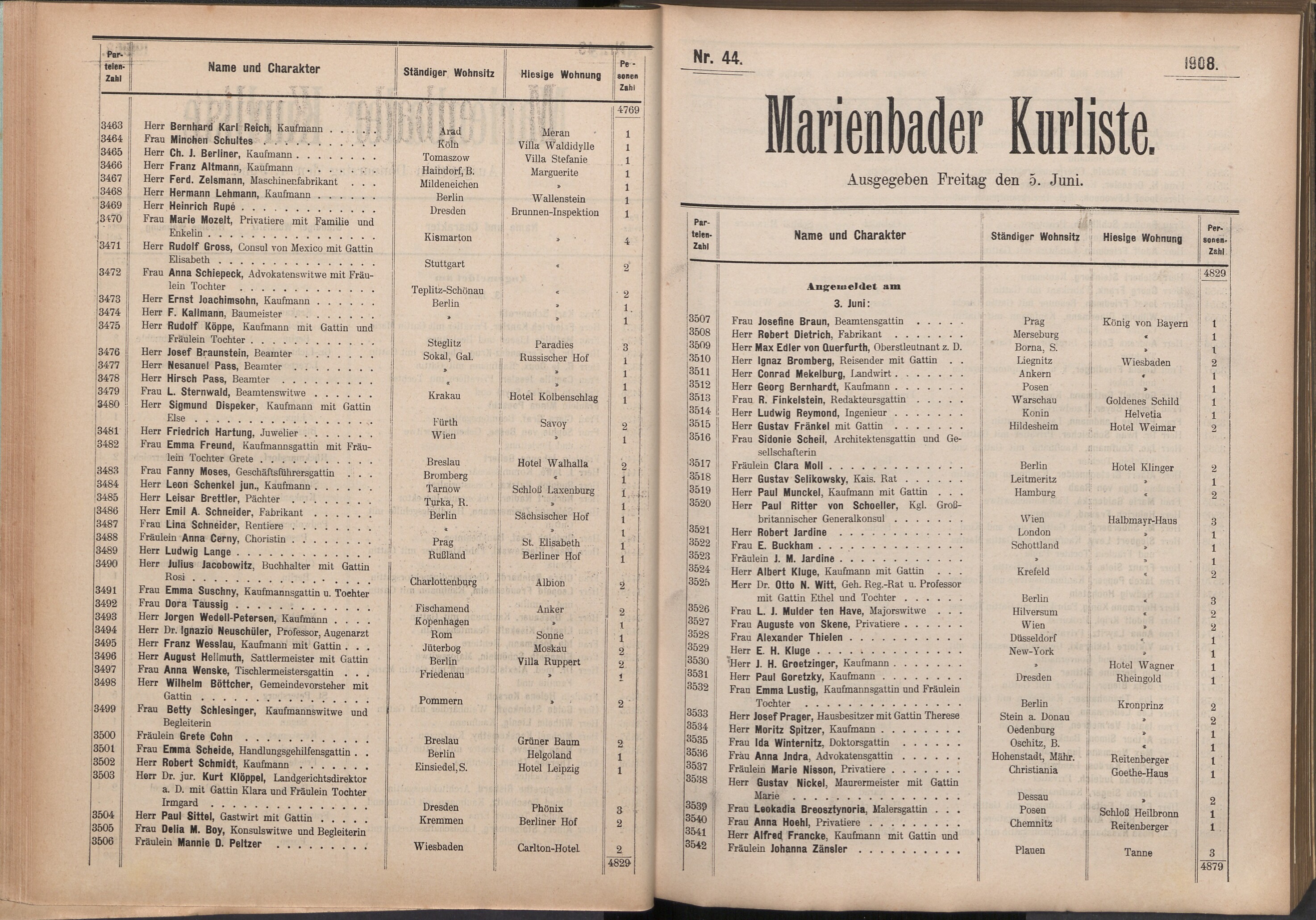 60. soap-ch_knihovna_marienbader-kurliste-1908_0600