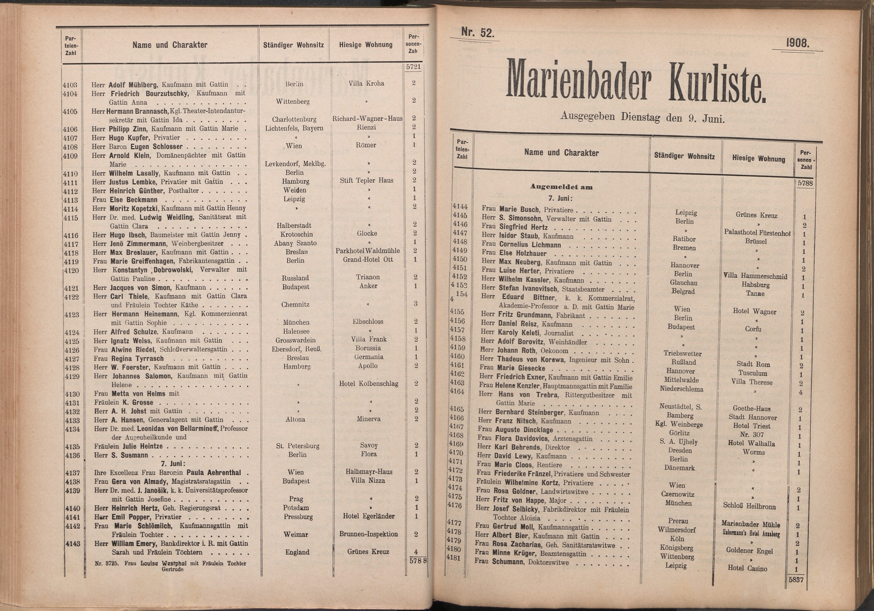 68. soap-ch_knihovna_marienbader-kurliste-1908_0680