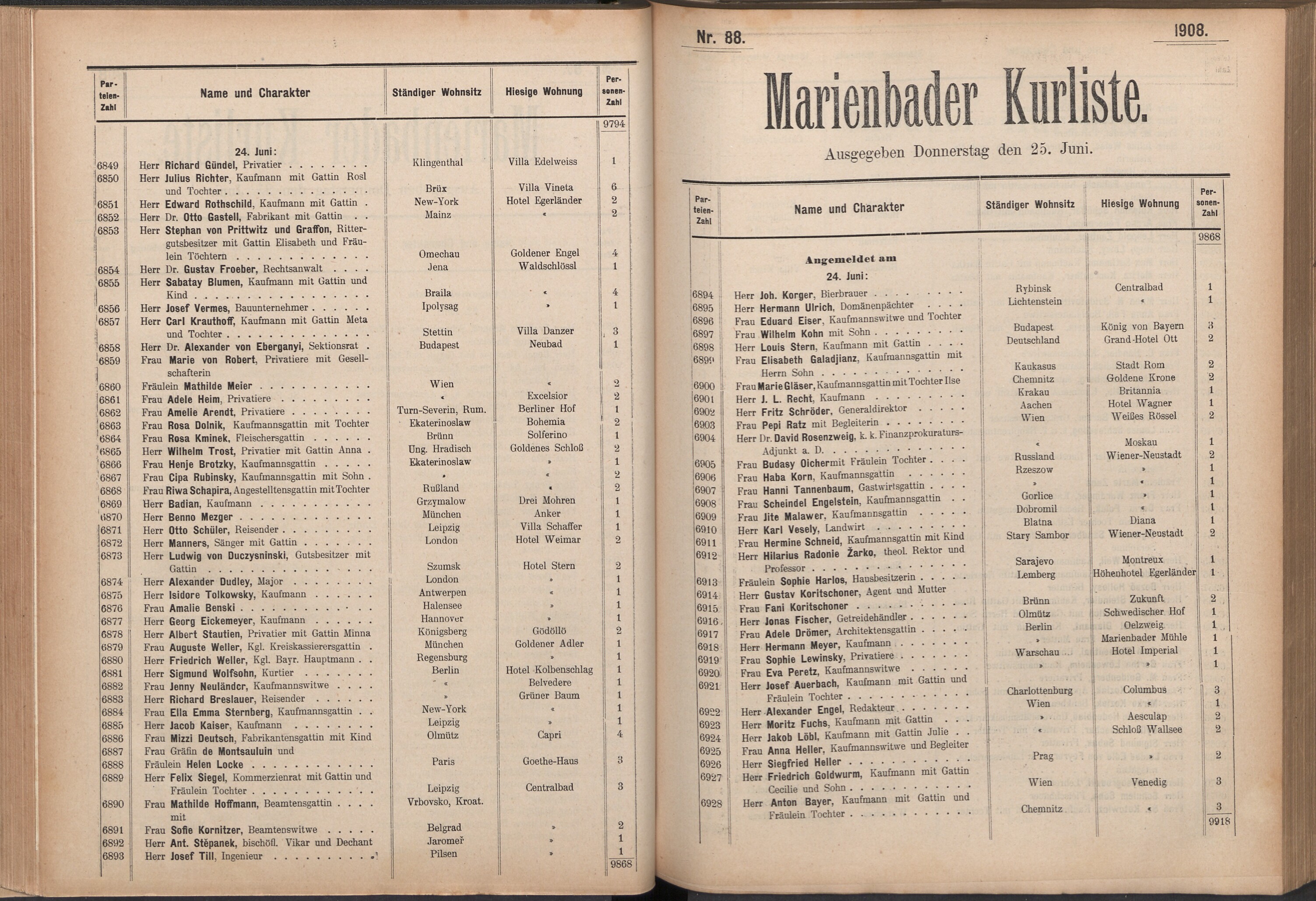 104. soap-ch_knihovna_marienbader-kurliste-1908_1040
