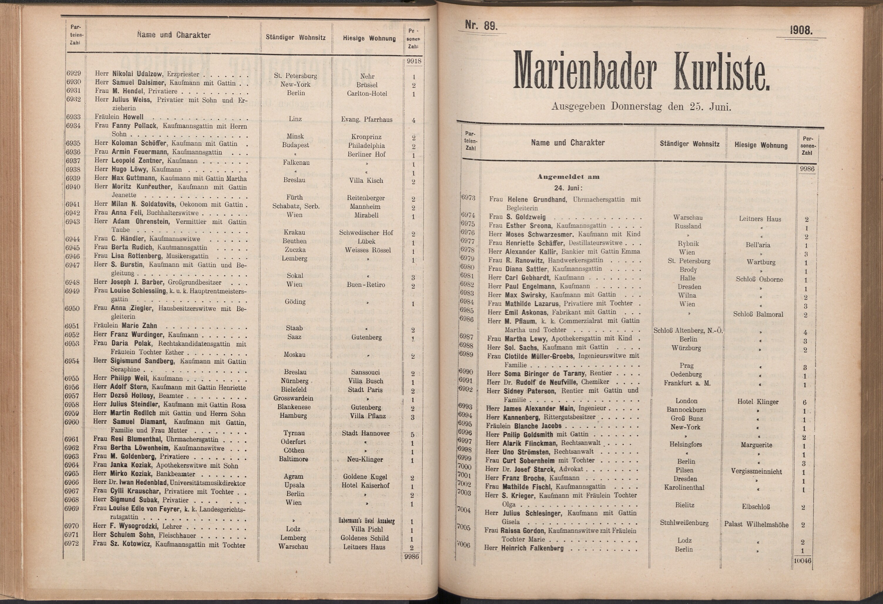 105. soap-ch_knihovna_marienbader-kurliste-1908_1050