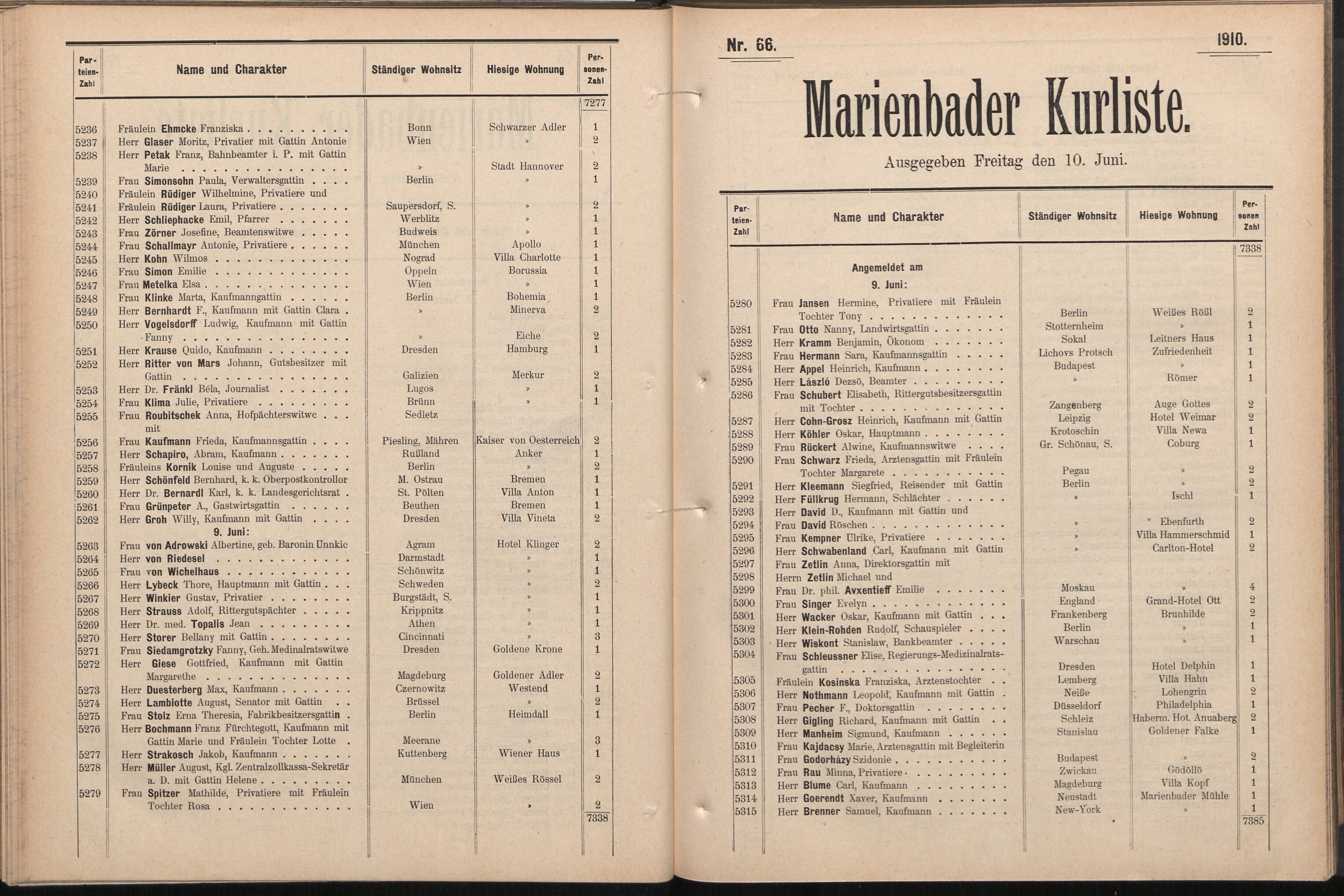 166. soap-ch_knihovna_marienbader-kurliste-1910_1660